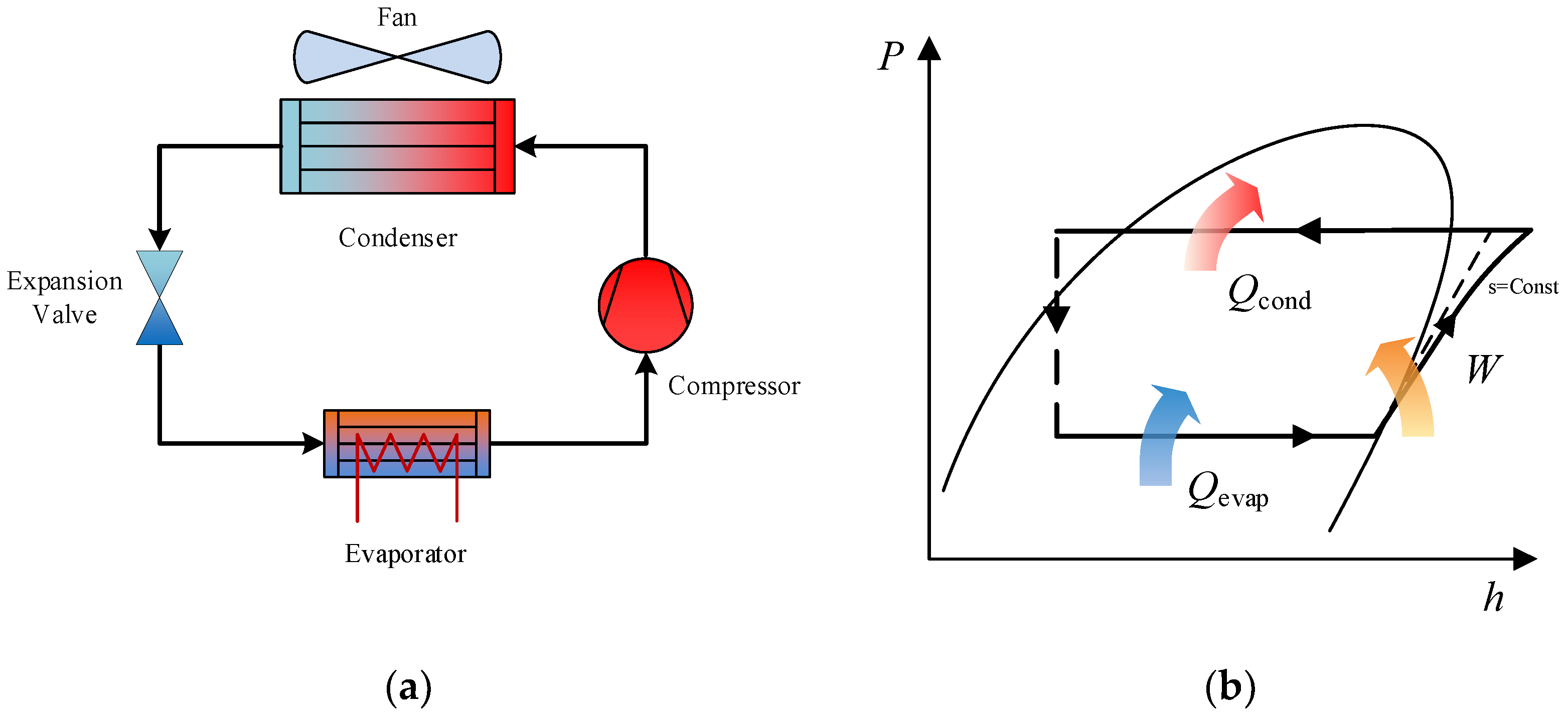 Machines 10 00643 g011