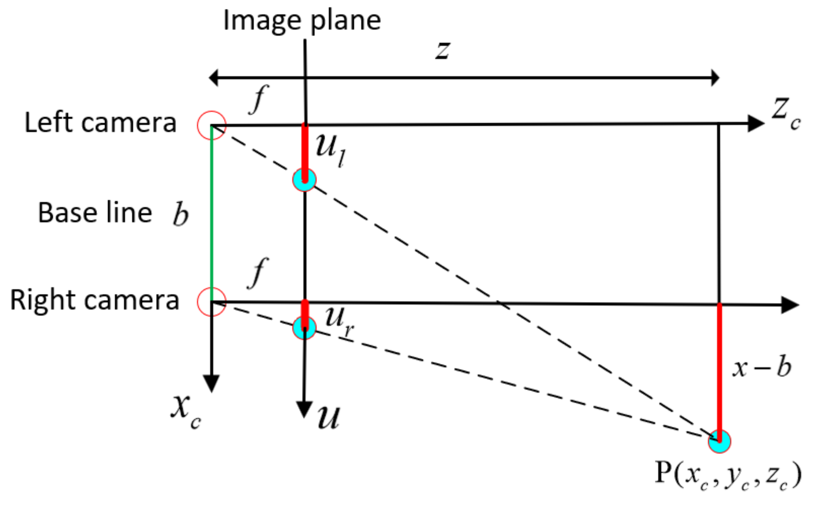 Machines 10 00646 g002
