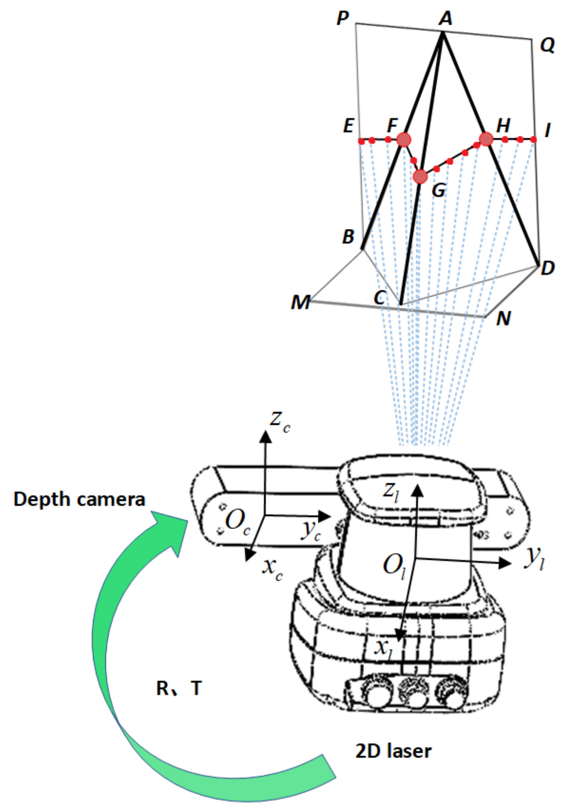 Machines 10 00646 g004