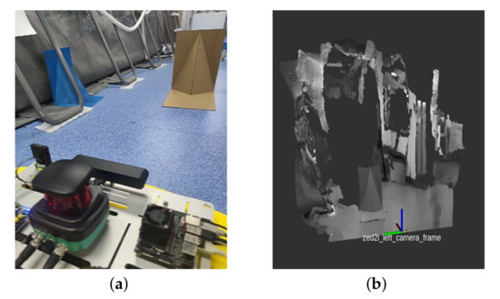 Machines 10 00646 g007a 550