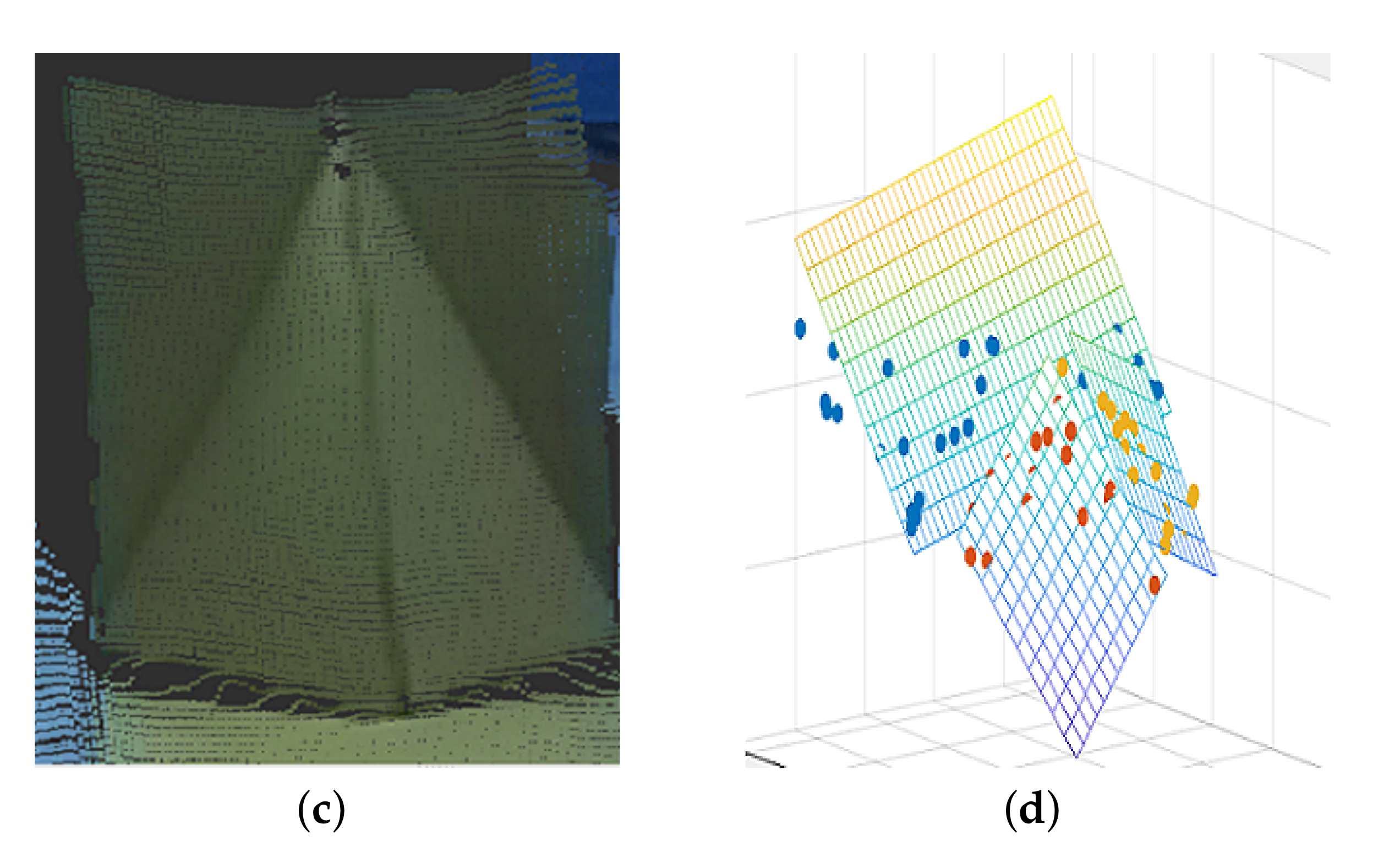 Machines 10 00646 g007b