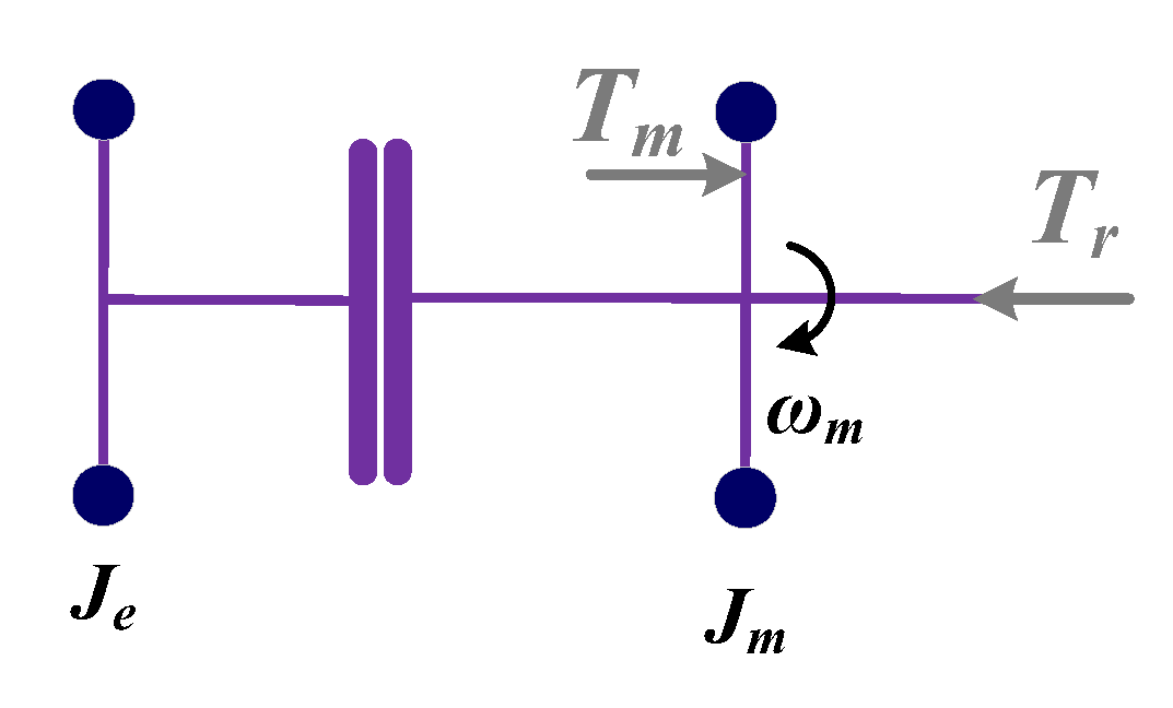 Machines 10 00647 g004
