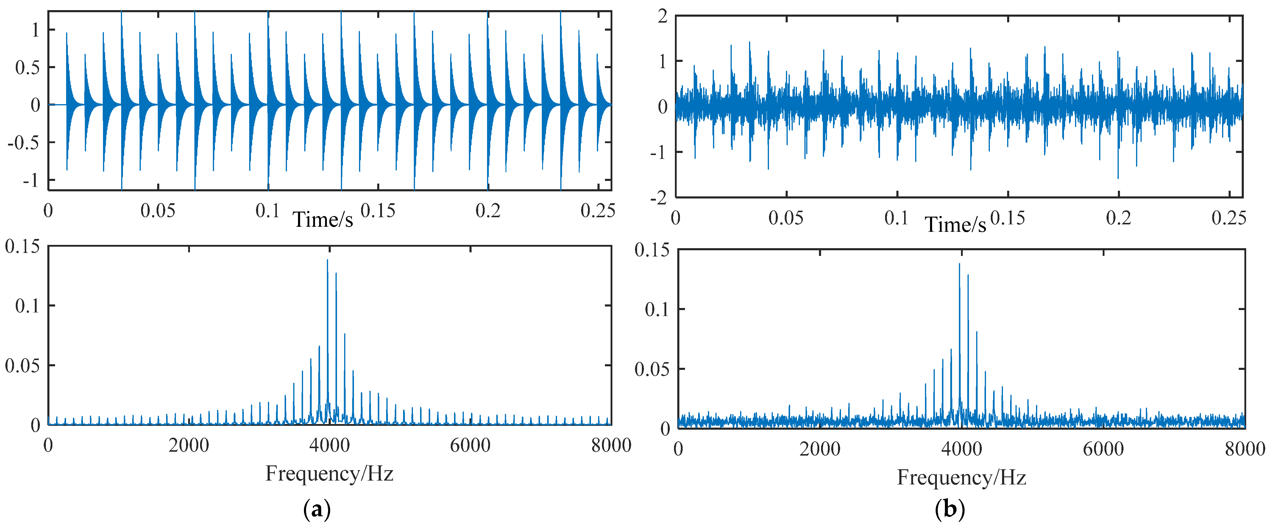 Machines 10 00649 g002