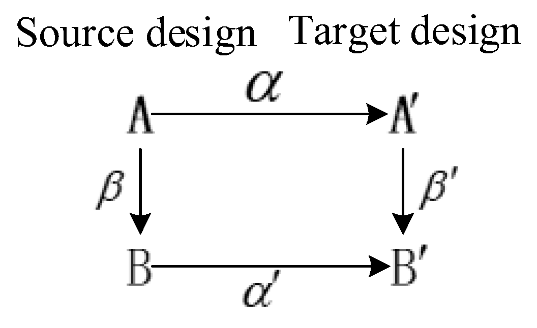 Machines 10 00652 g001