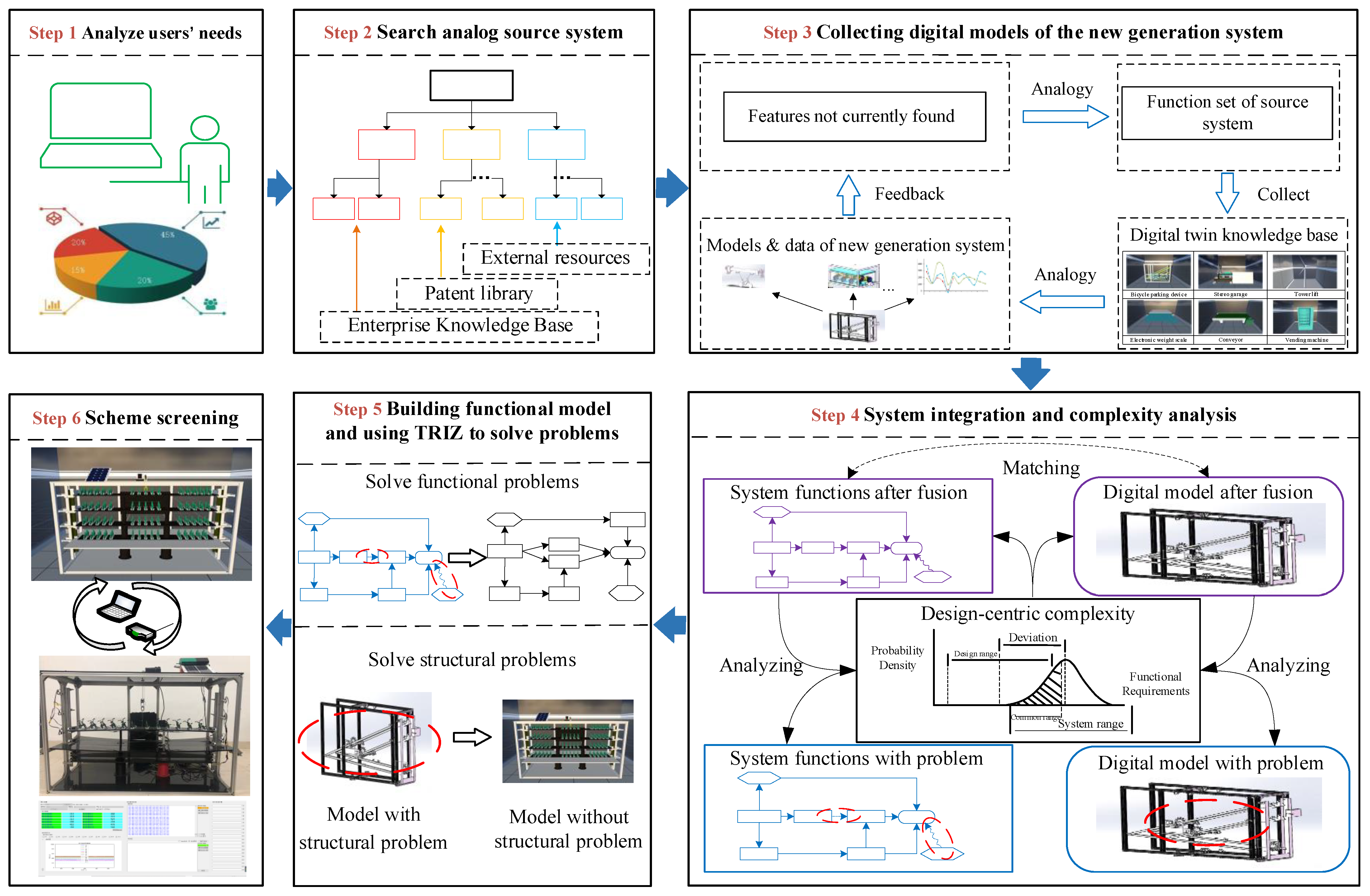 Machines 10 00652 g006