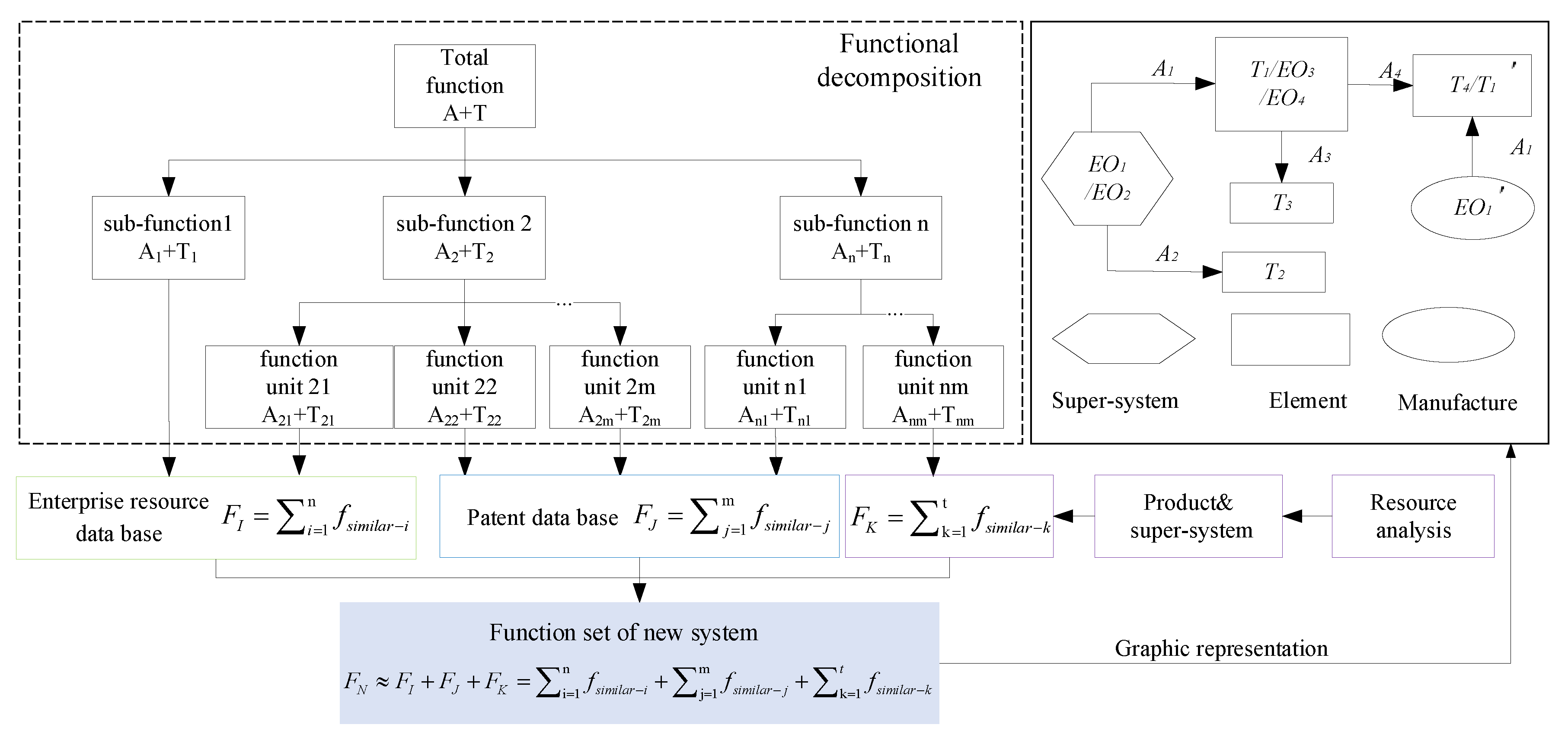 Machines 10 00652 g010