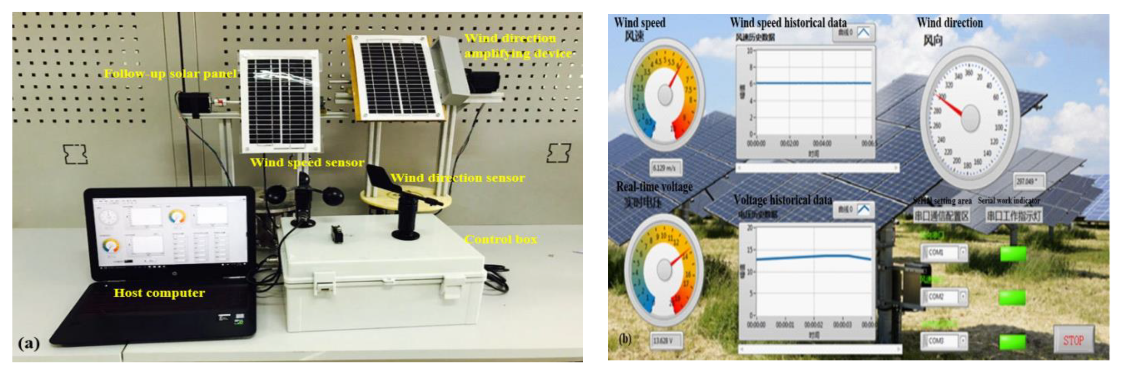 Machines 10 00652 g015