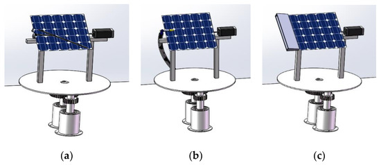 Machines 10 00652 g0a1