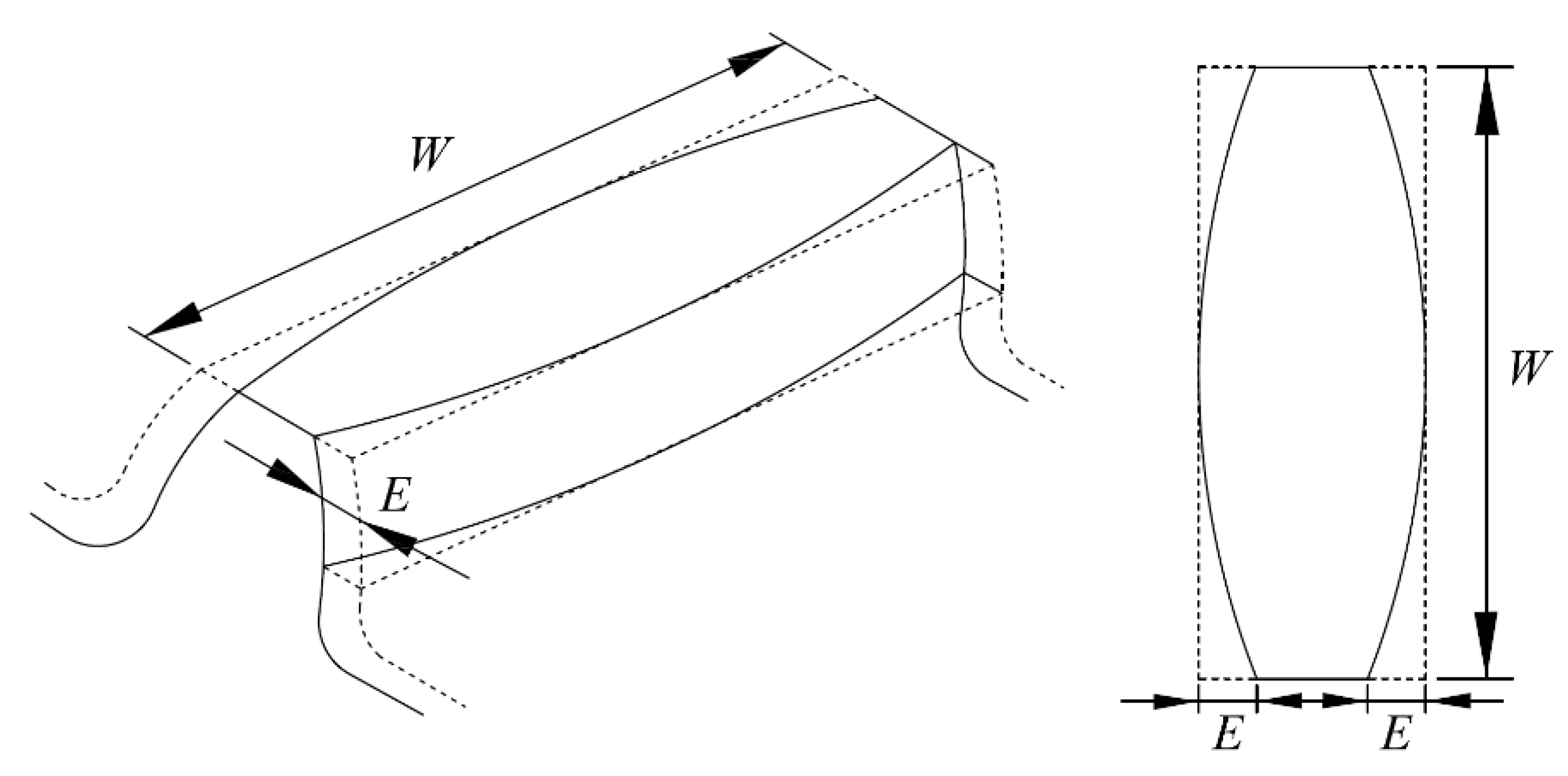 Machines 10 00653 g001