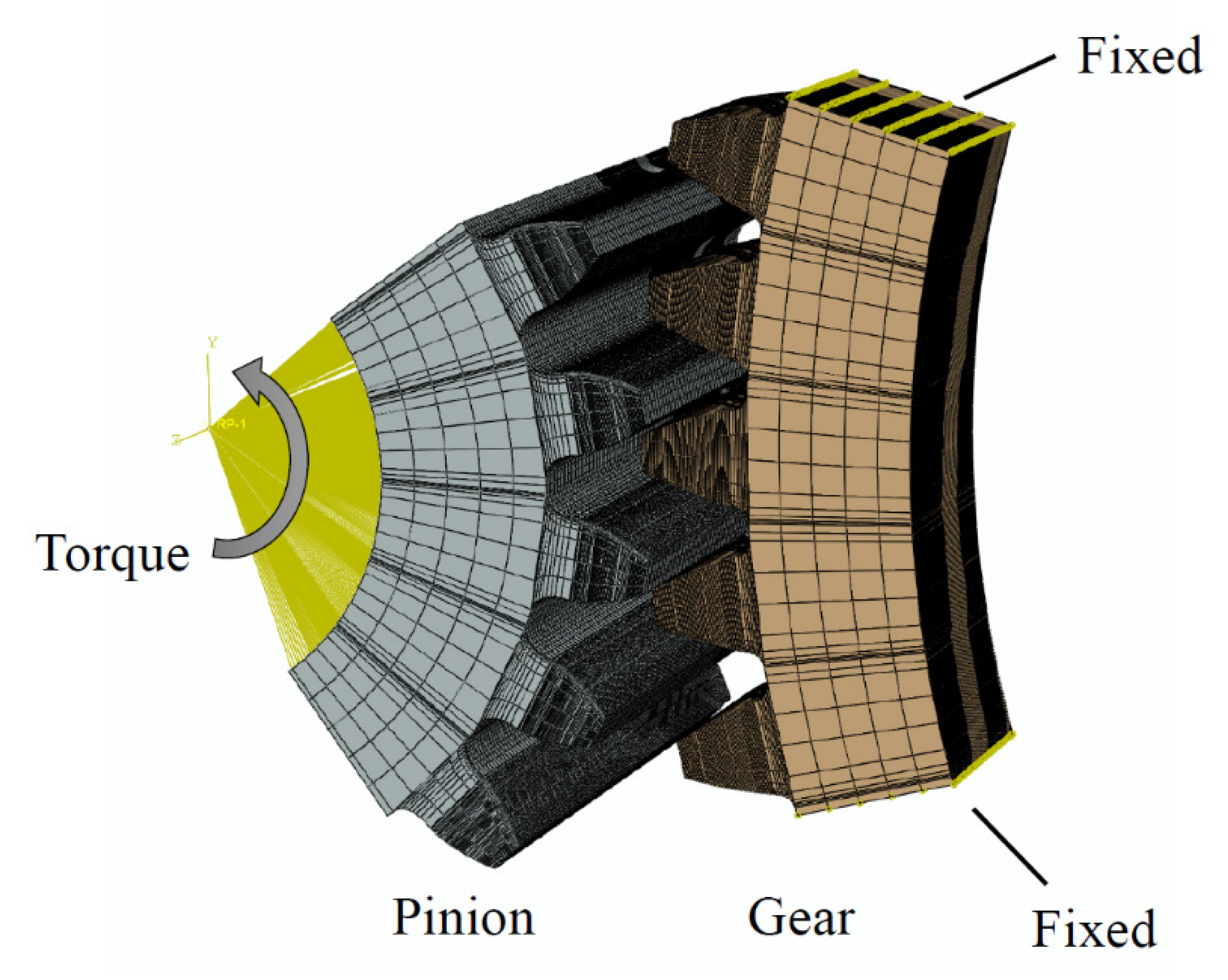 Machines 10 00653 g004