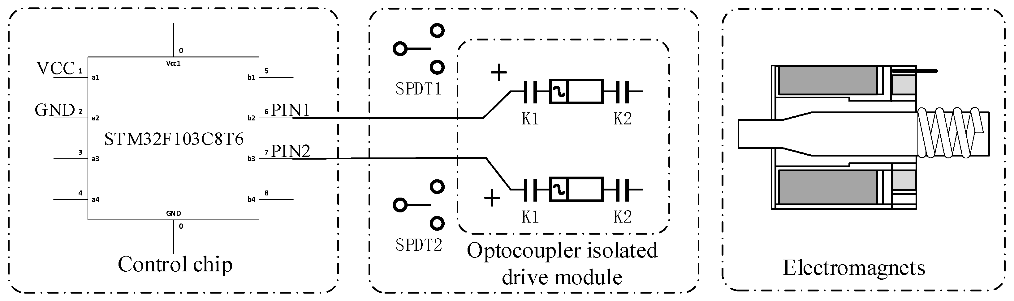 Machines 10 00655 g002