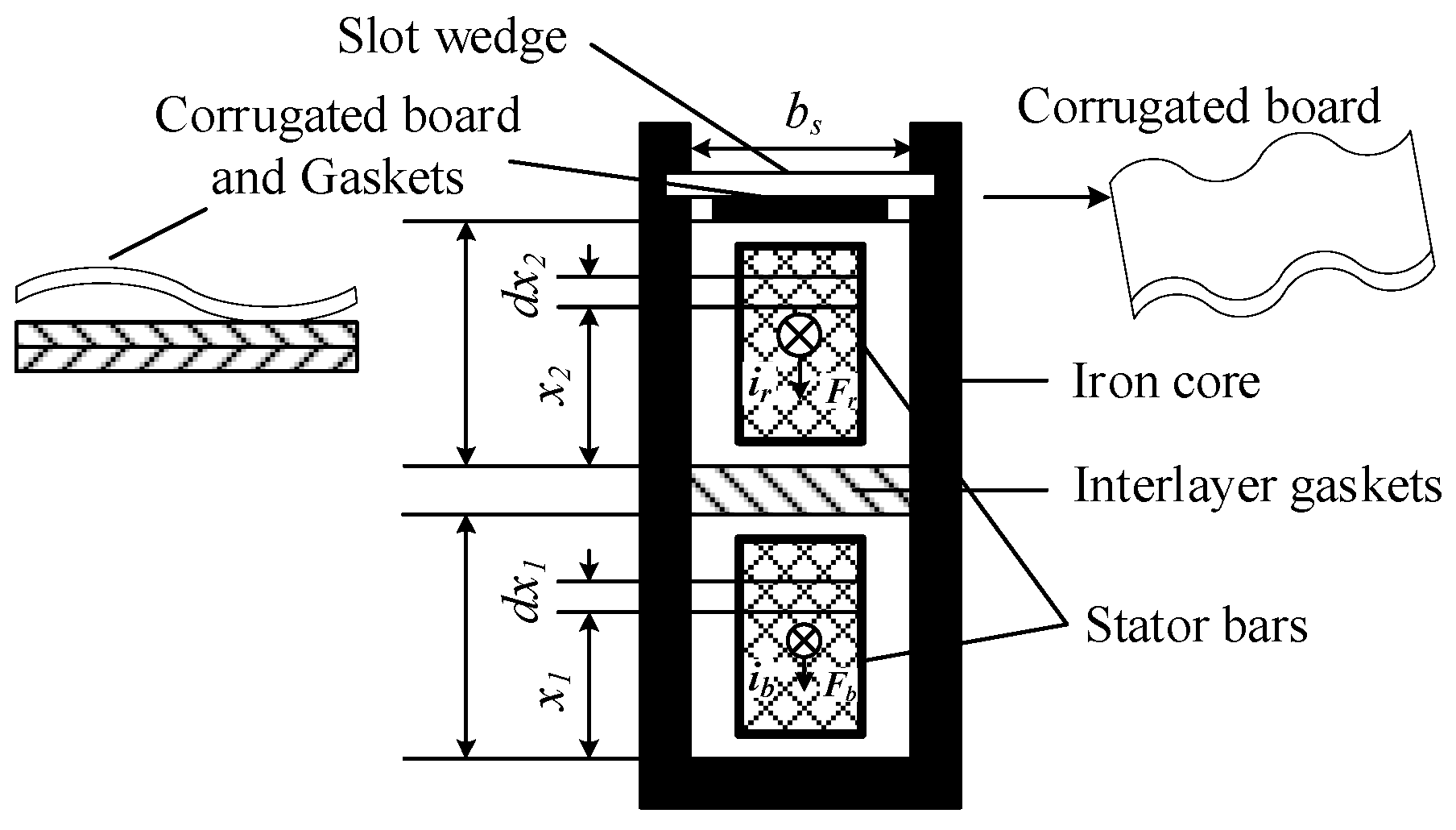 Machines 10 00655 g005