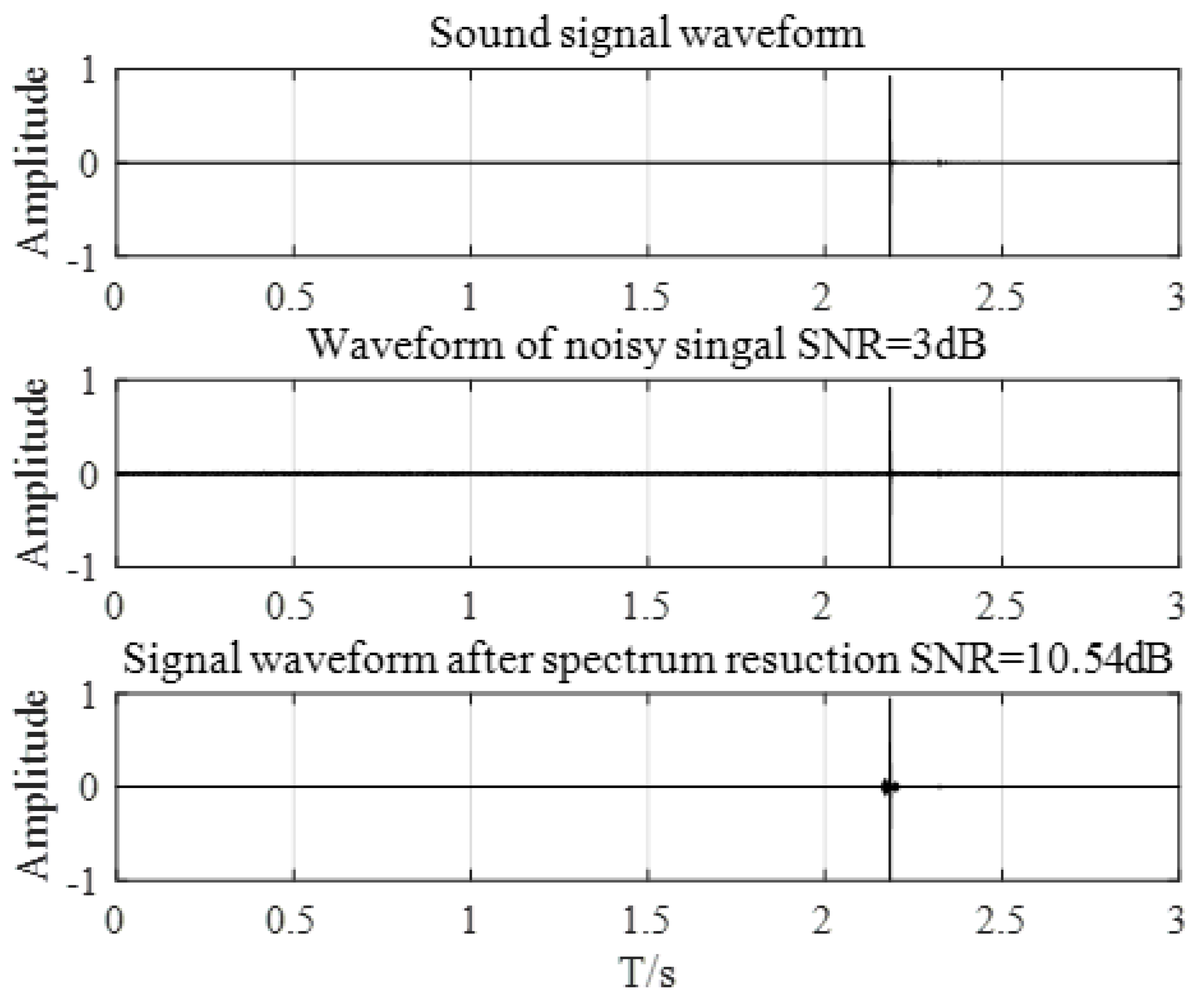 Machines 10 00655 g008