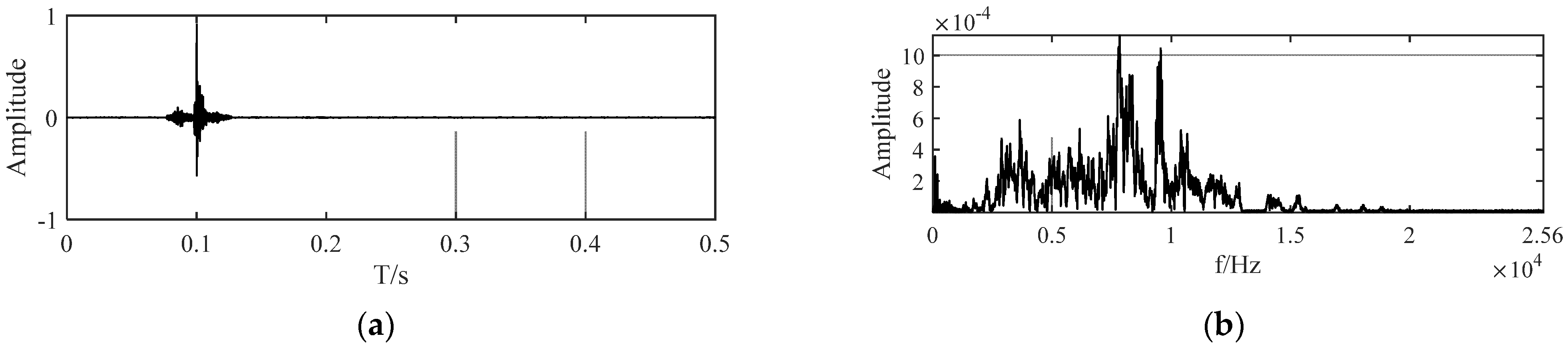 Machines 10 00655 g014