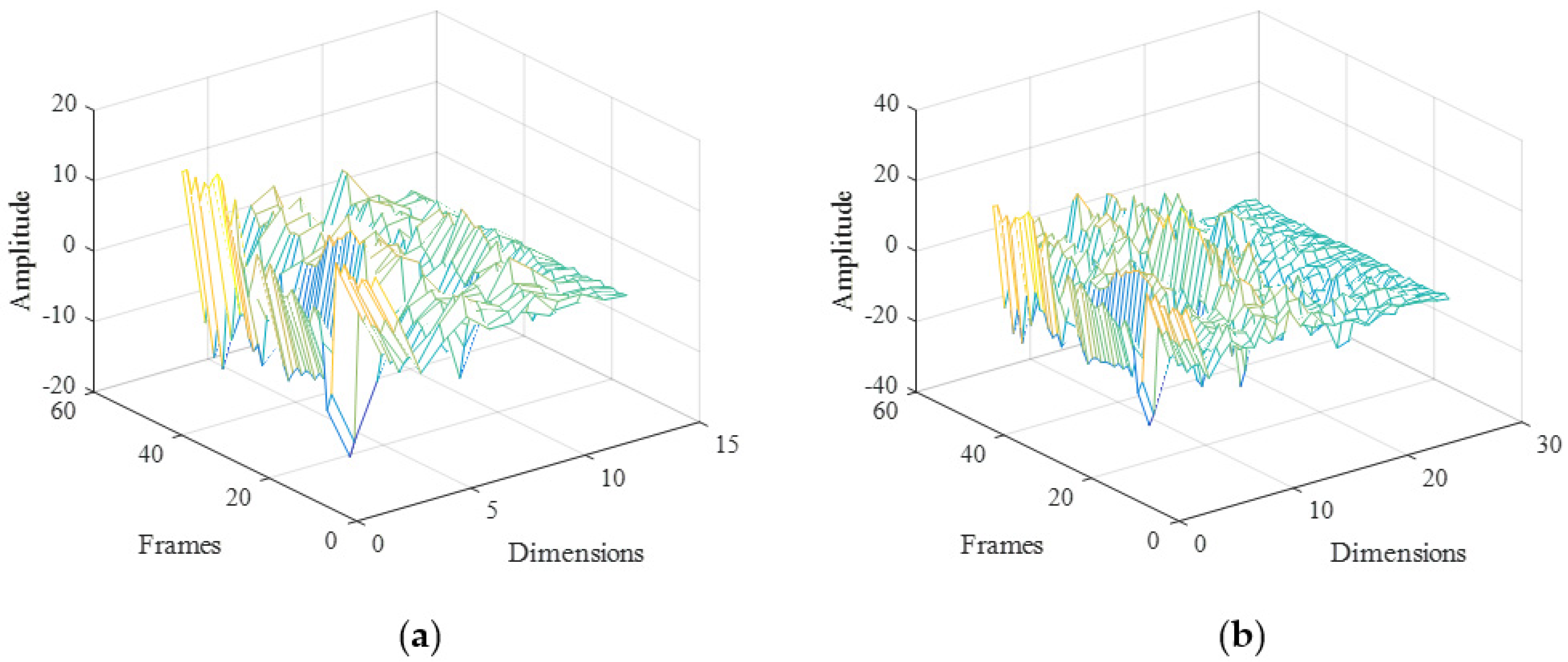 Machines 10 00655 g016a