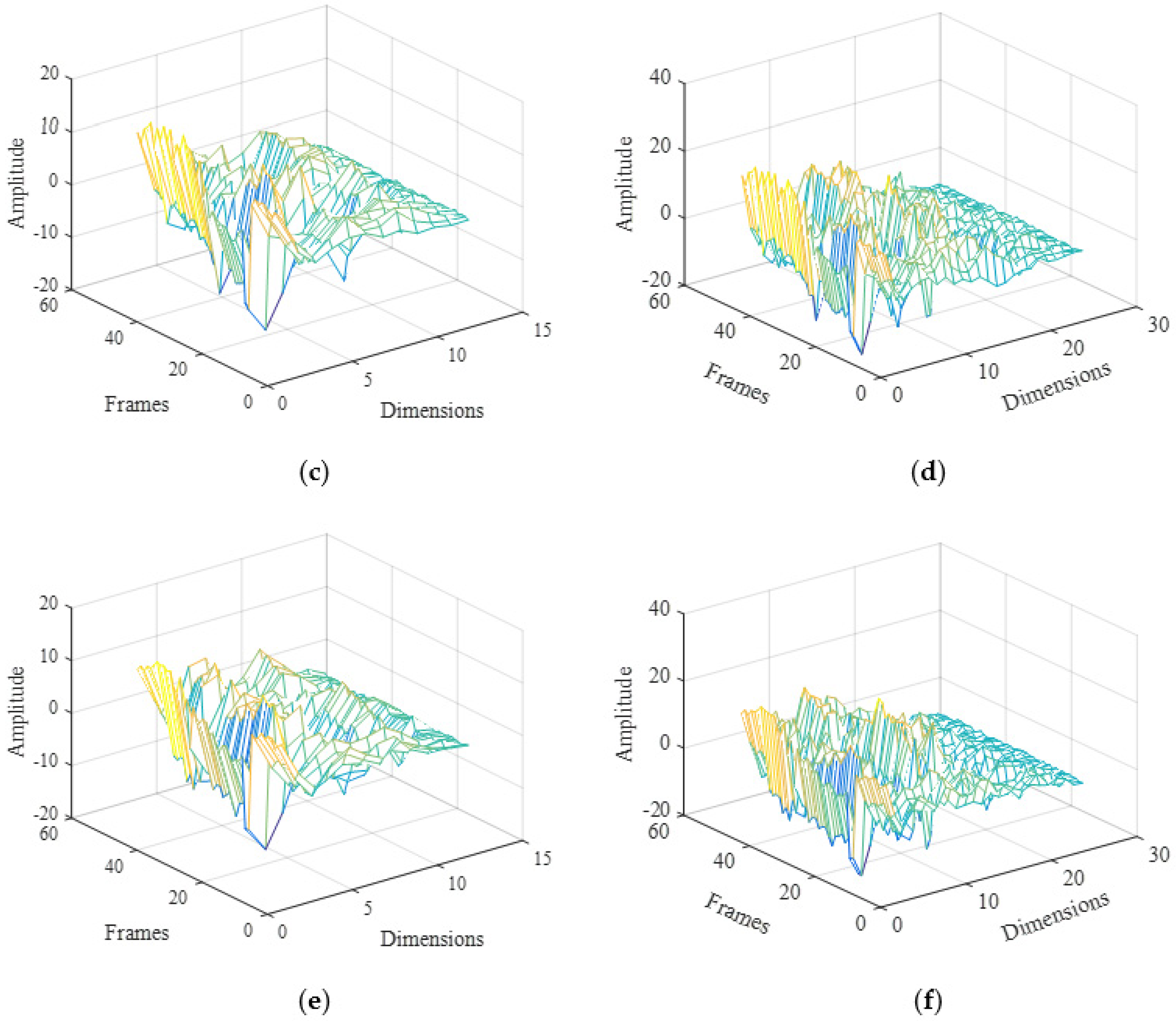 Machines 10 00655 g016b