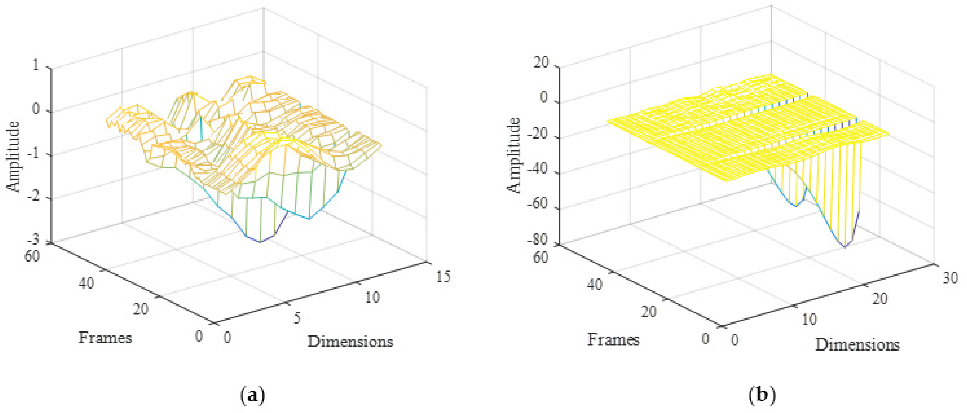 Machines 10 00655 g017a