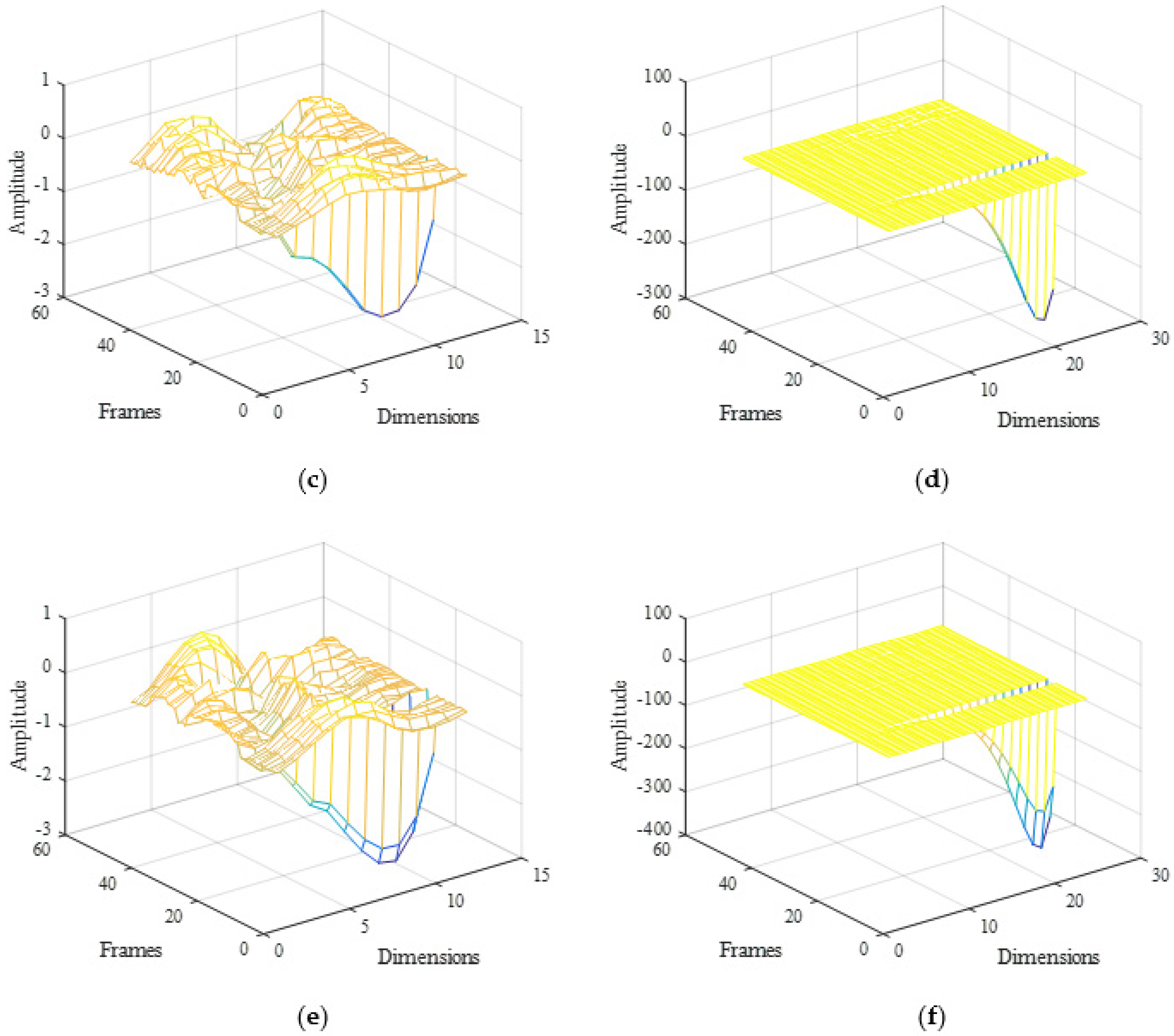 Machines 10 00655 g017b