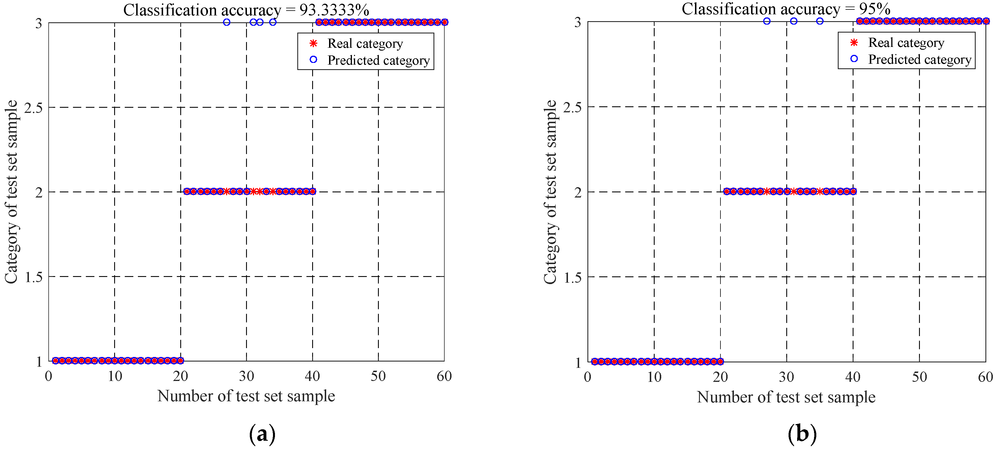 Machines 10 00655 g018