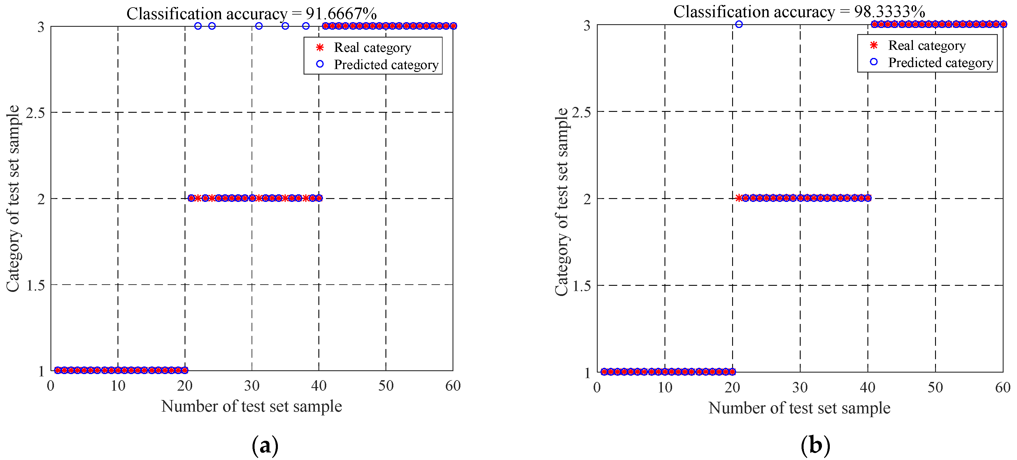 Machines 10 00655 g019