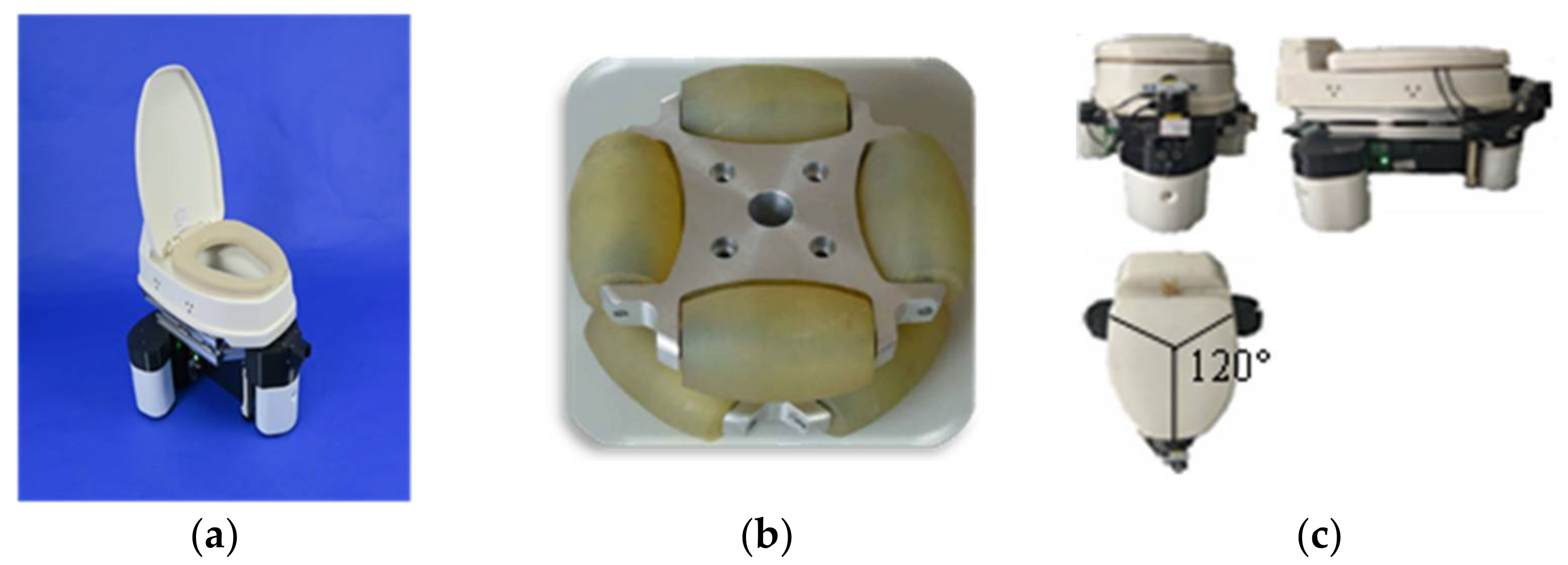 Machines 10 00657 g001