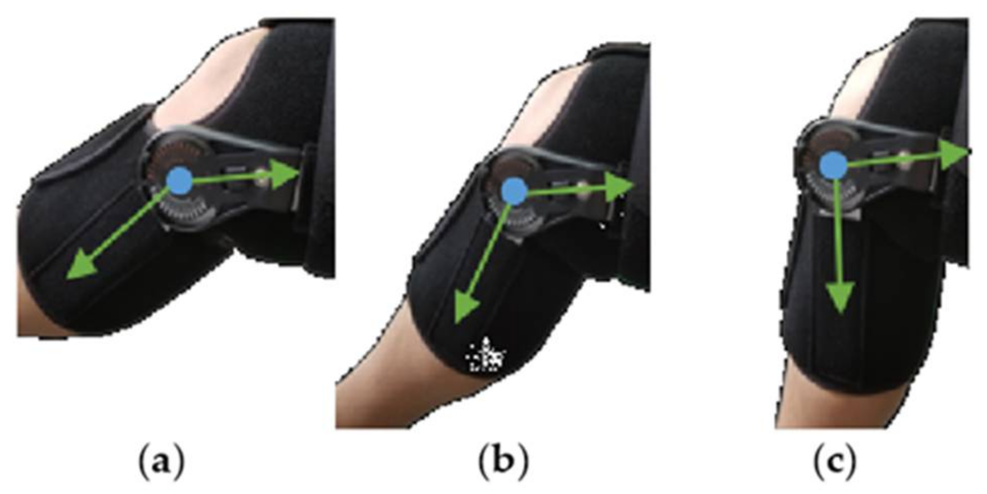 Machines 10 00657 g007