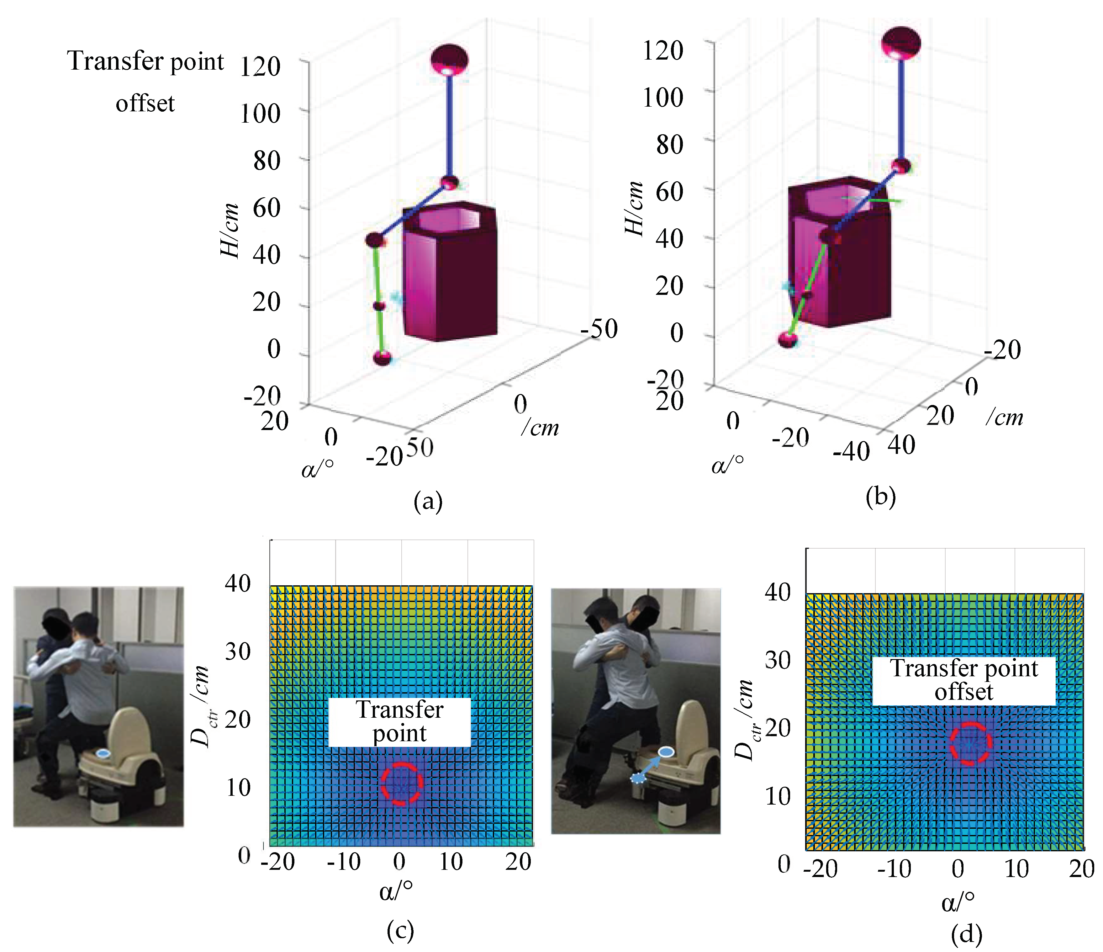 Machines 10 00657 g015