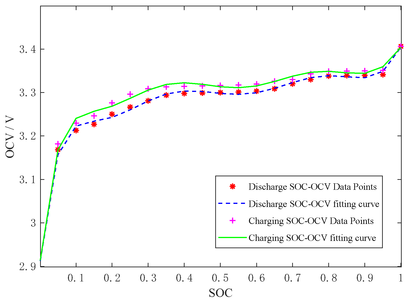 Machines 10 00658 g001