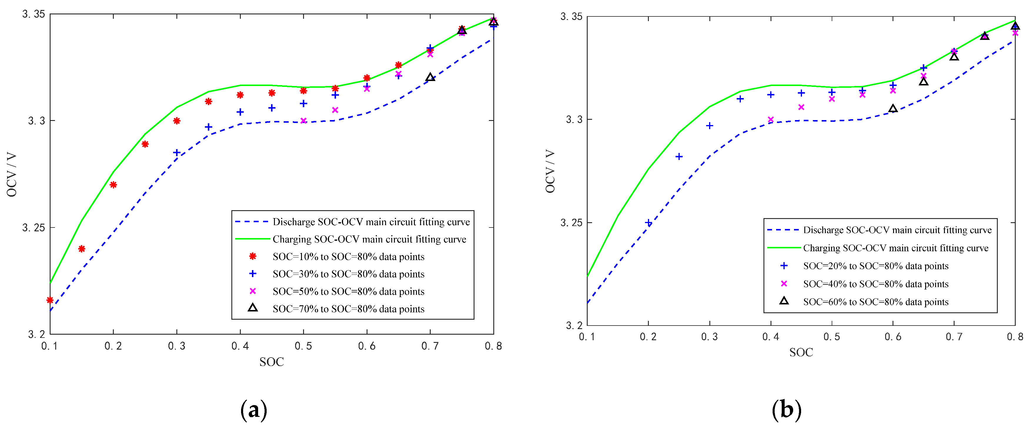 Machines 10 00658 g004