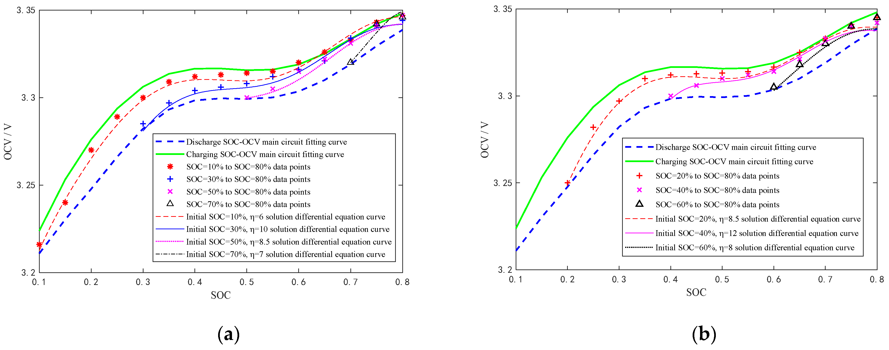 Machines 10 00658 g006
