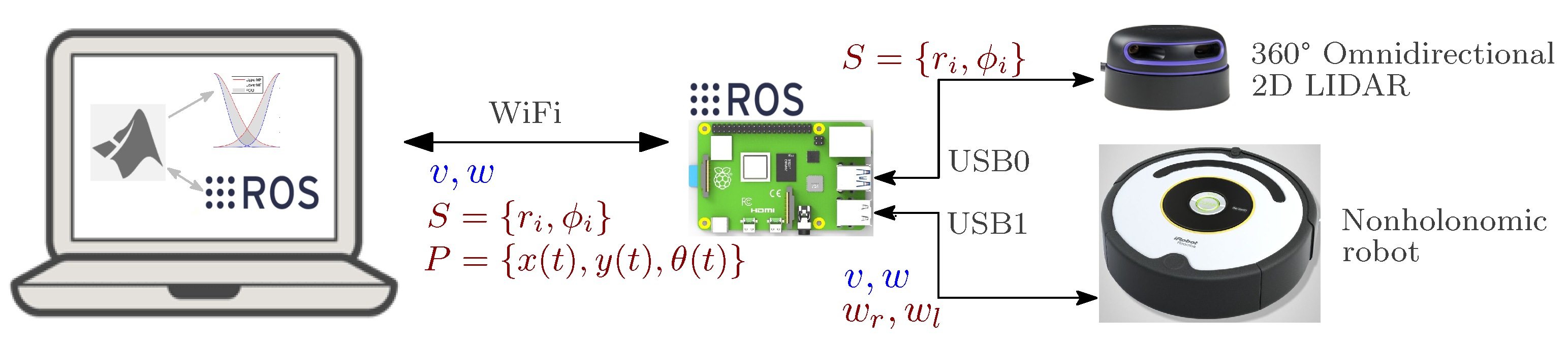 Machines 10 00660 g001