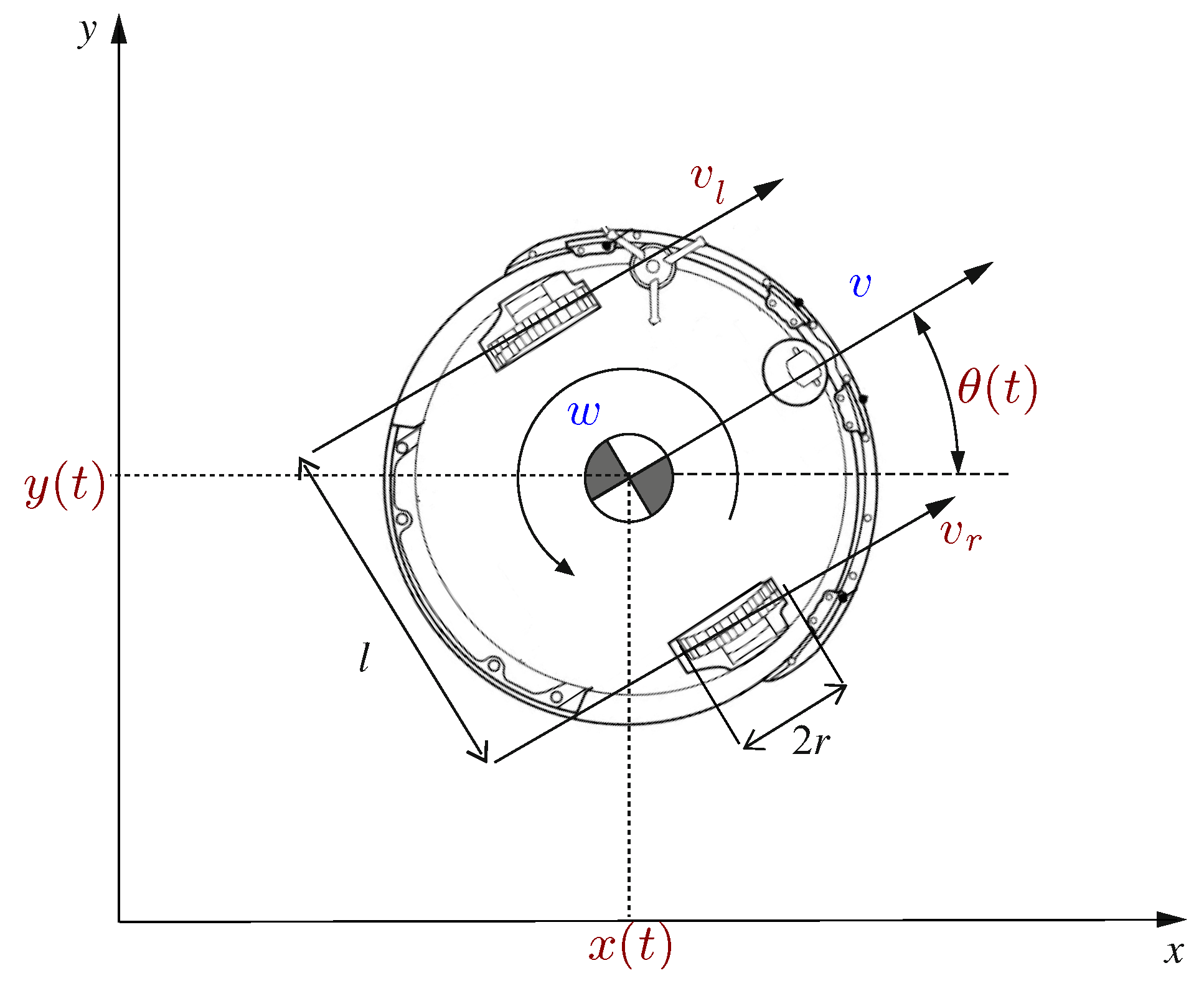 Machines 10 00660 g003