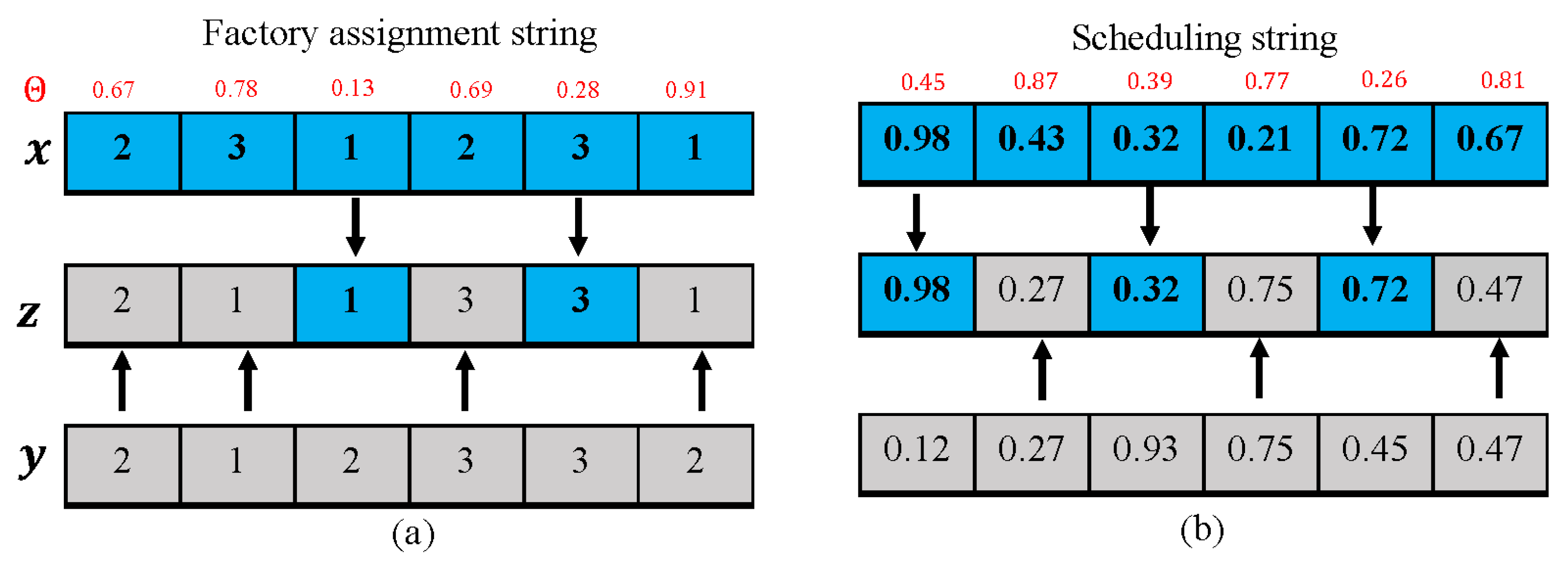 Machines 10 00661 g003