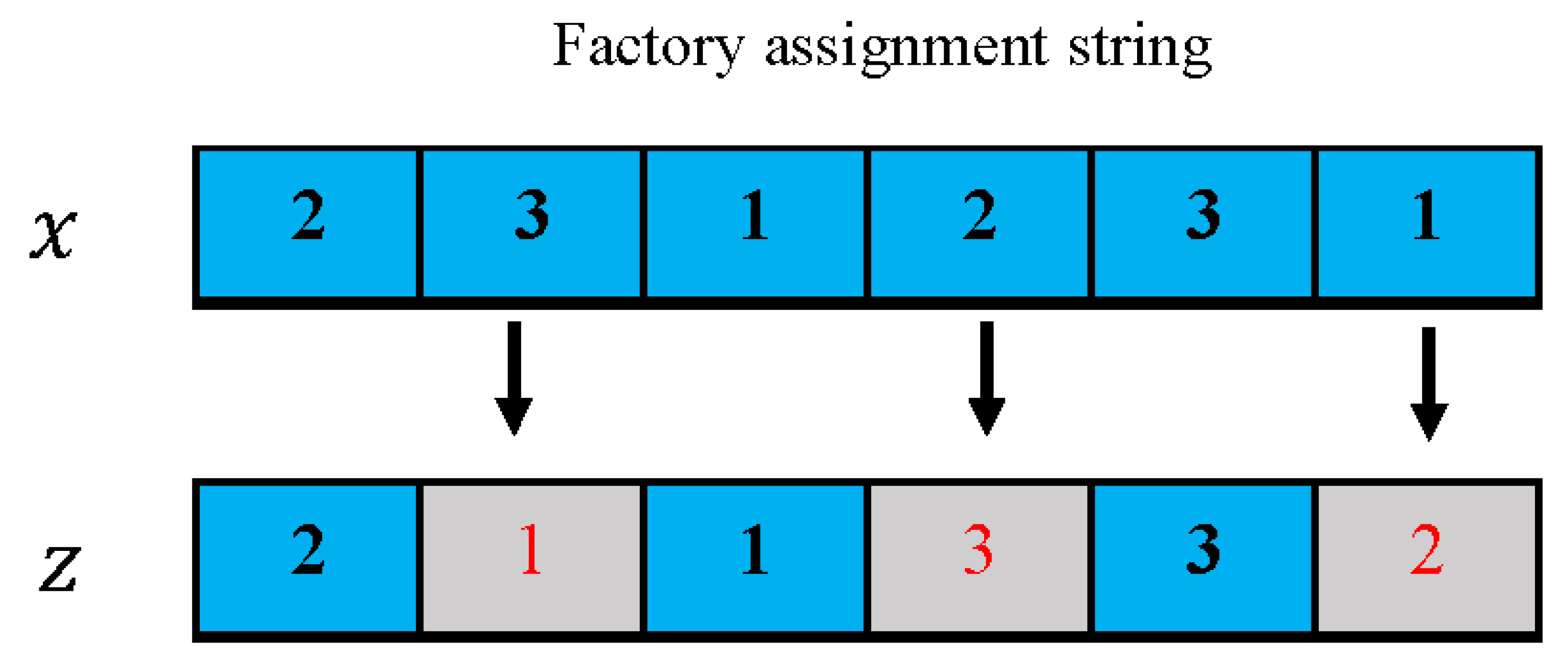 Machines 10 00661 g004