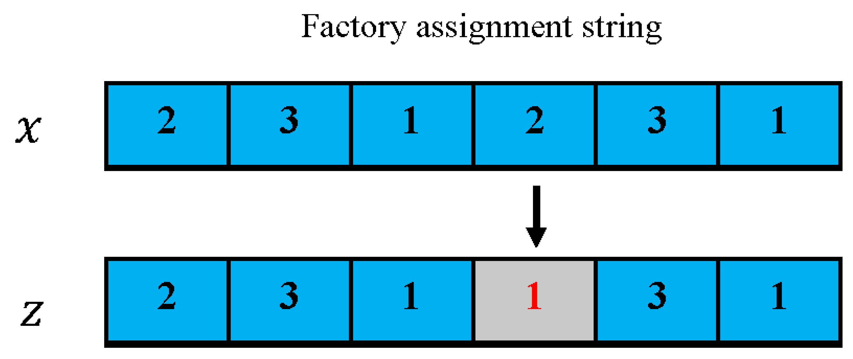 Machines 10 00661 g005