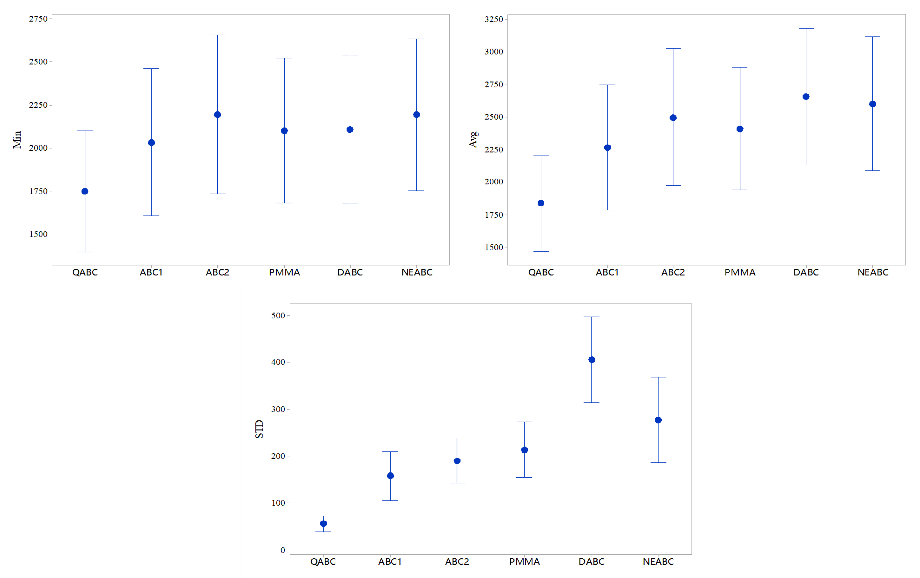 Machines 10 00661 g011