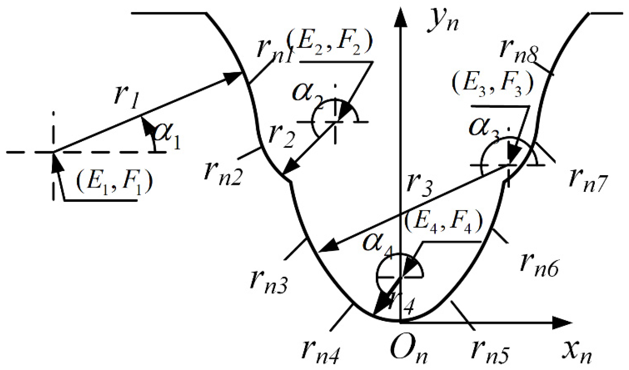 Machines 10 00663 g002