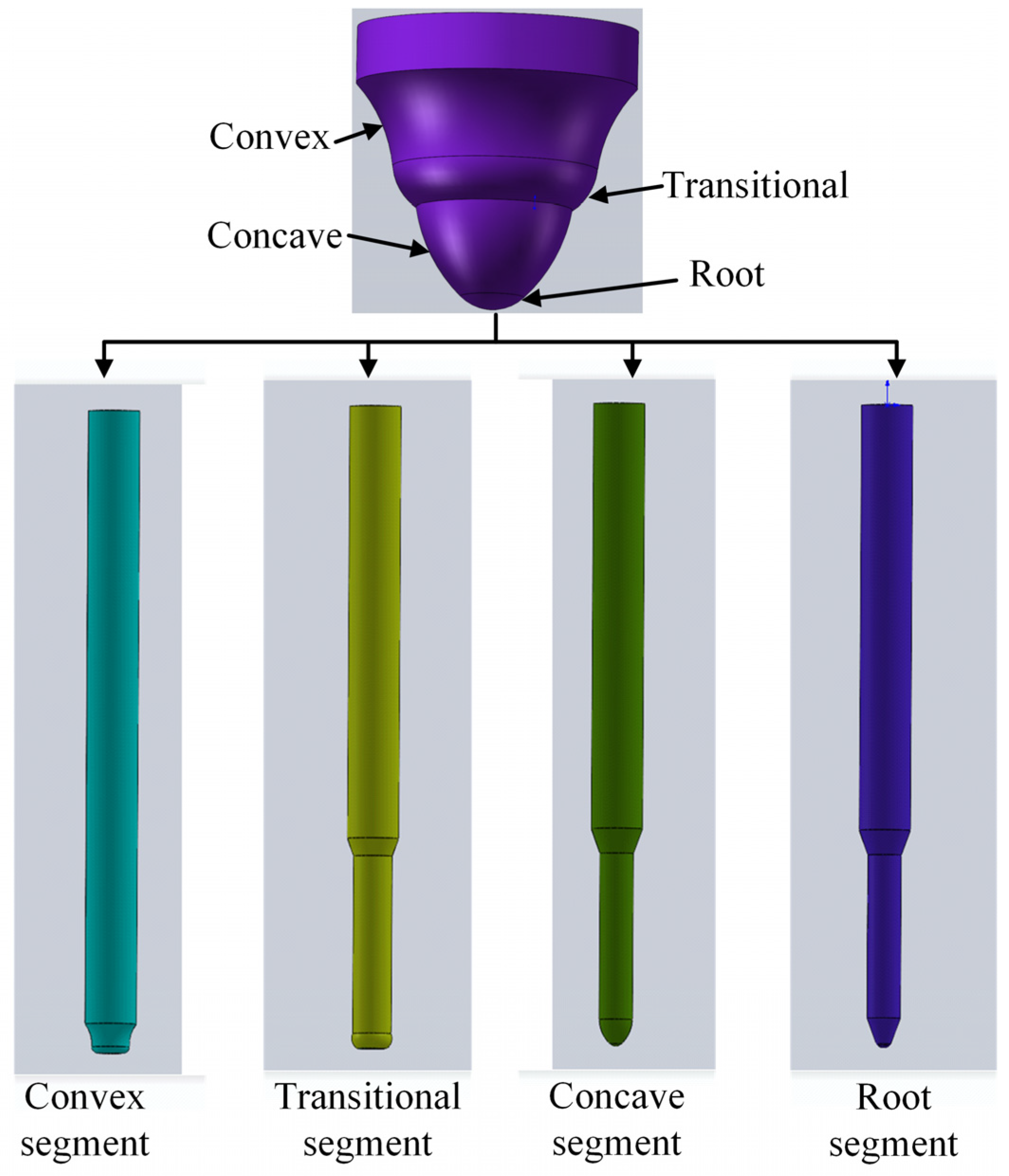 Machines 10 00663 g009