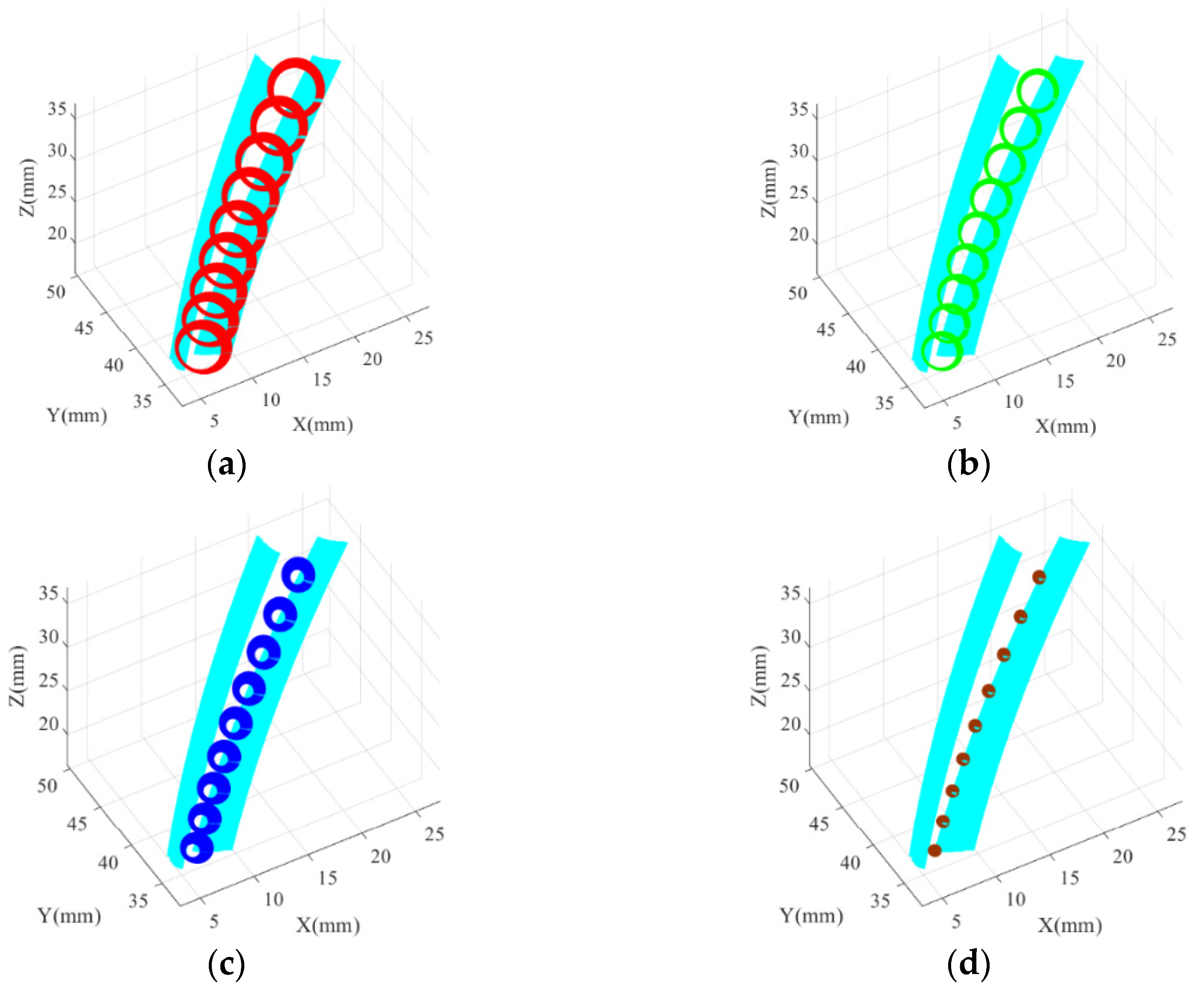 Machines 10 00663 g012