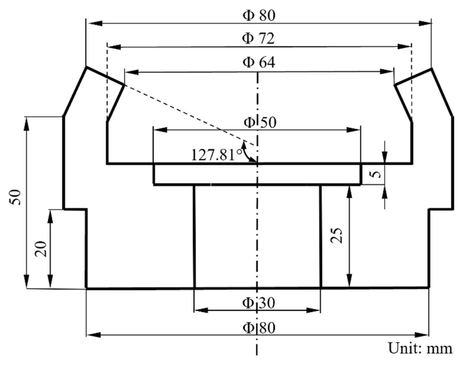 Machines 10 00663 g014