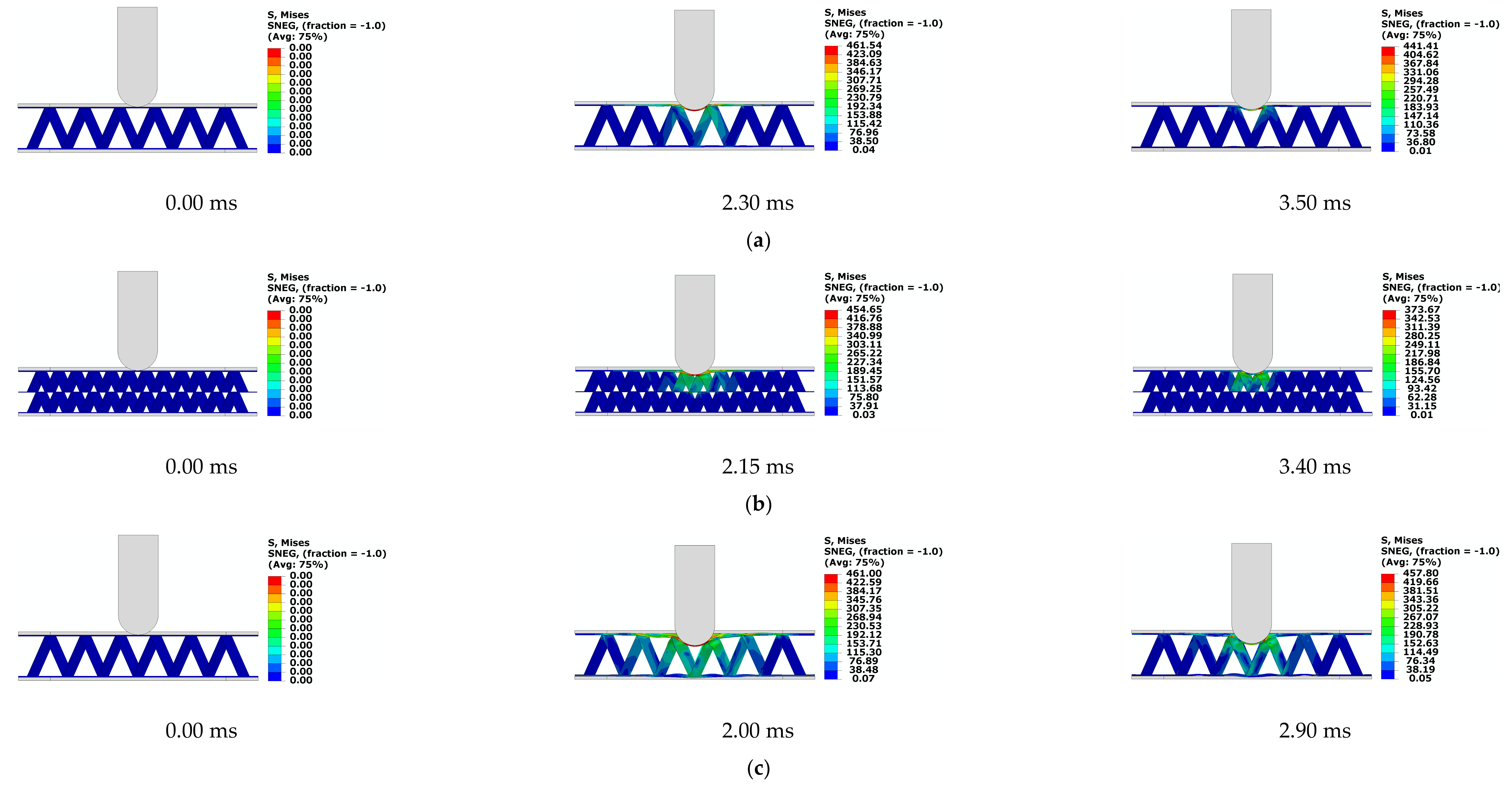 Machines 10 00665 g007a Machines 10 00665 g007a