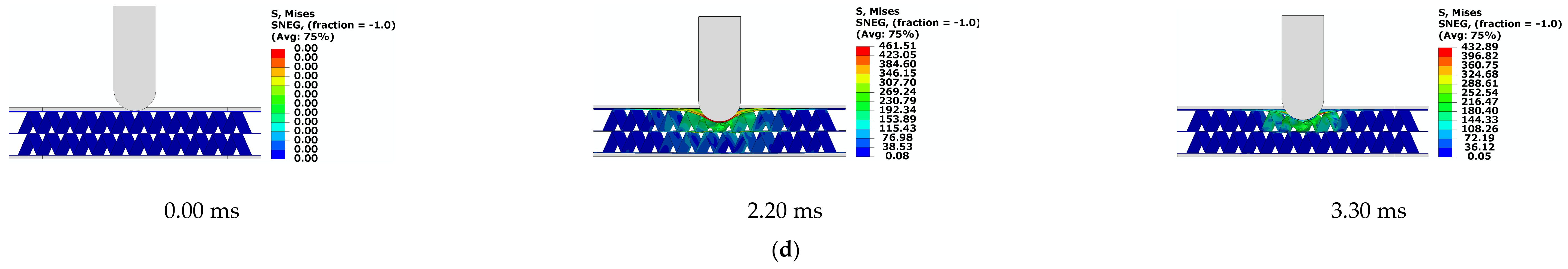 Machines 10 00665 g007b Machines 10 00665 g007b
