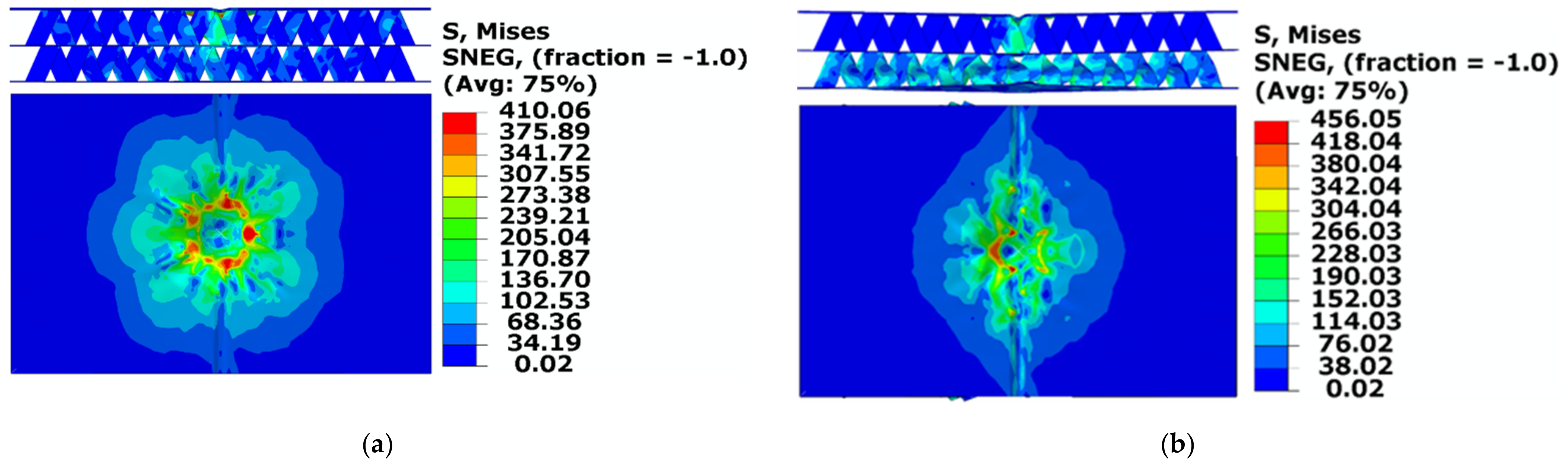 Machines 10 00665 g010 Machines 10 00665 g010