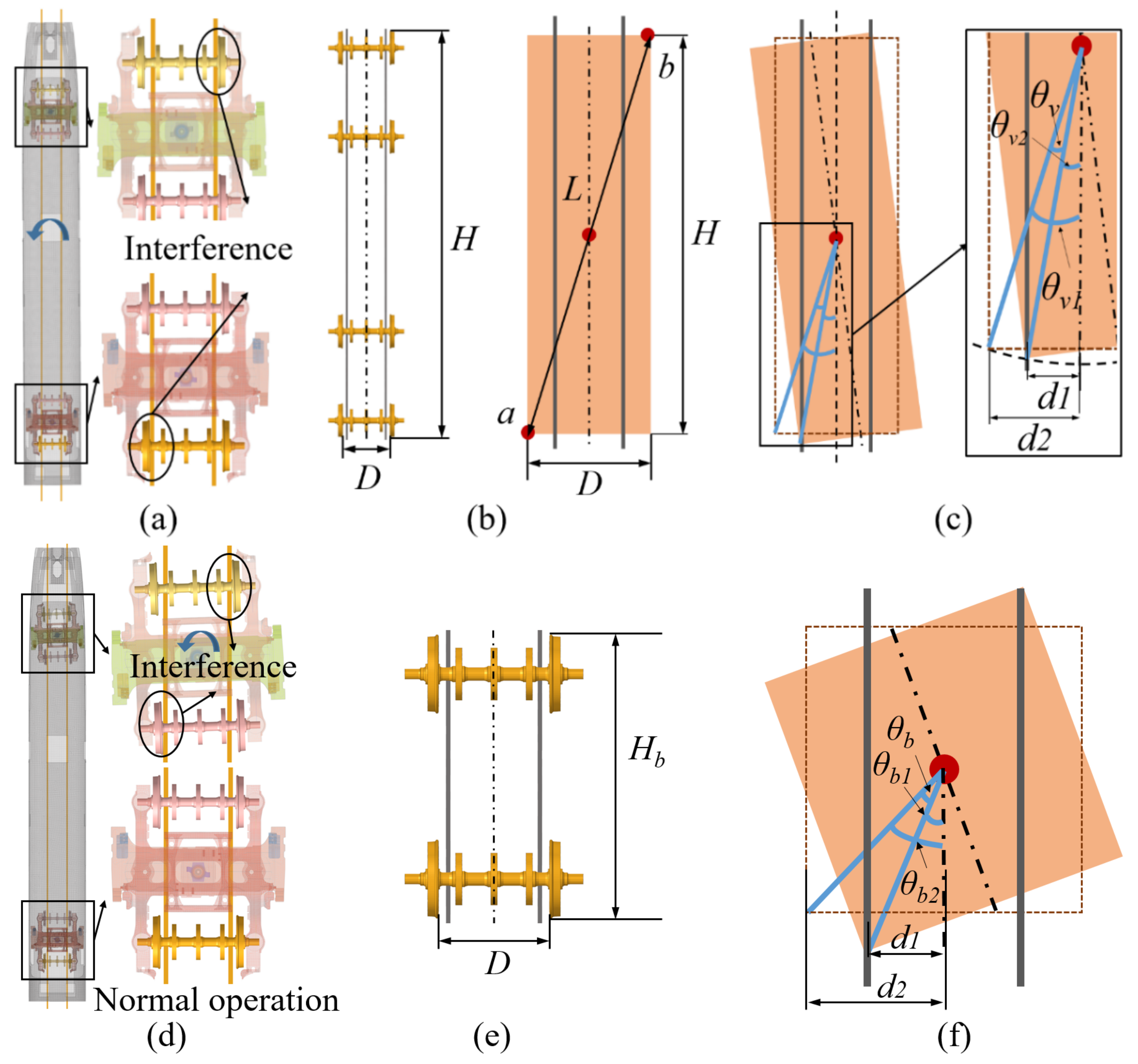 Machines 10 00666 g002