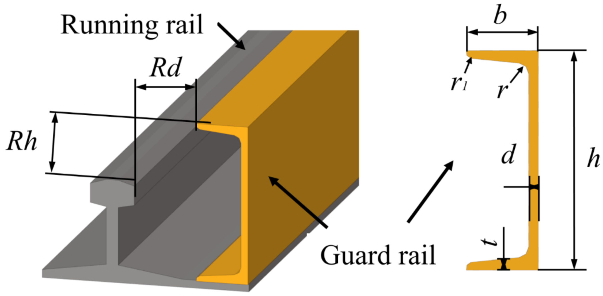 Machines 10 00666 g003