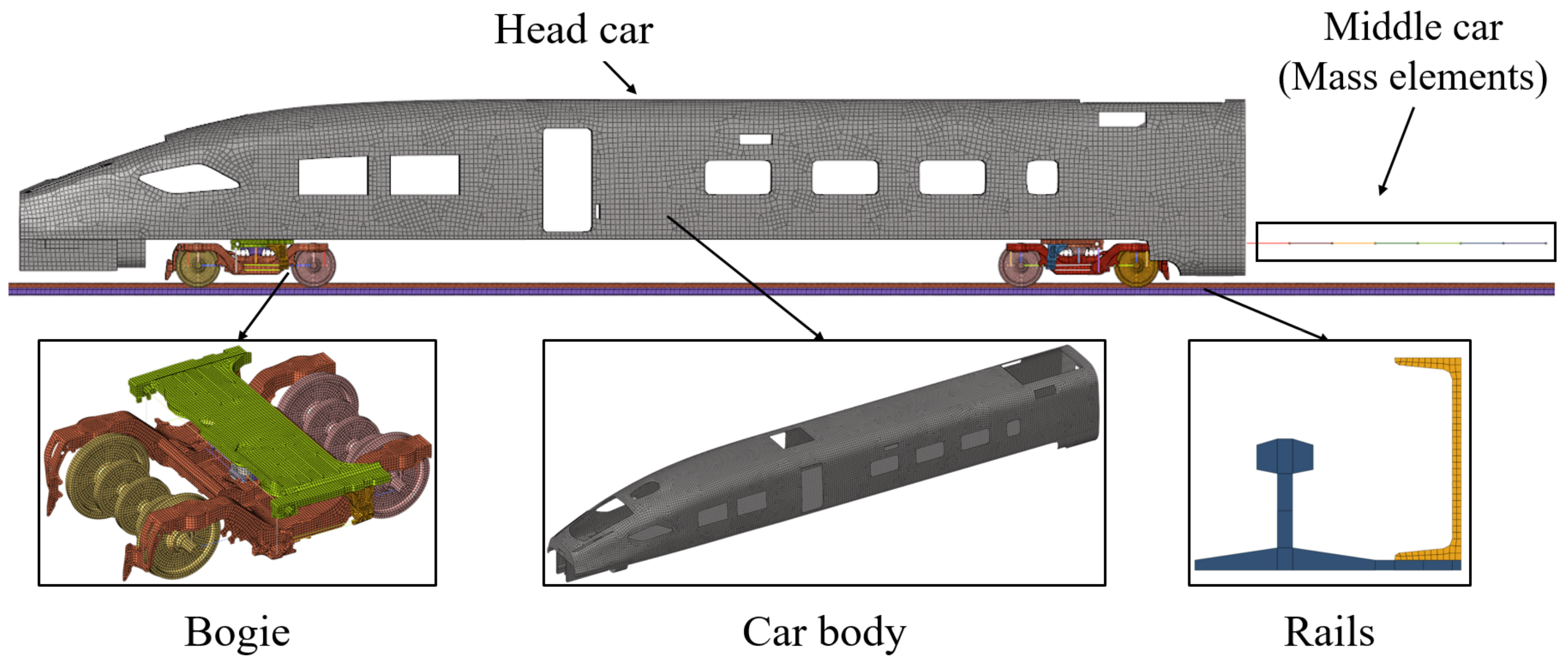 Machines 10 00666 g004