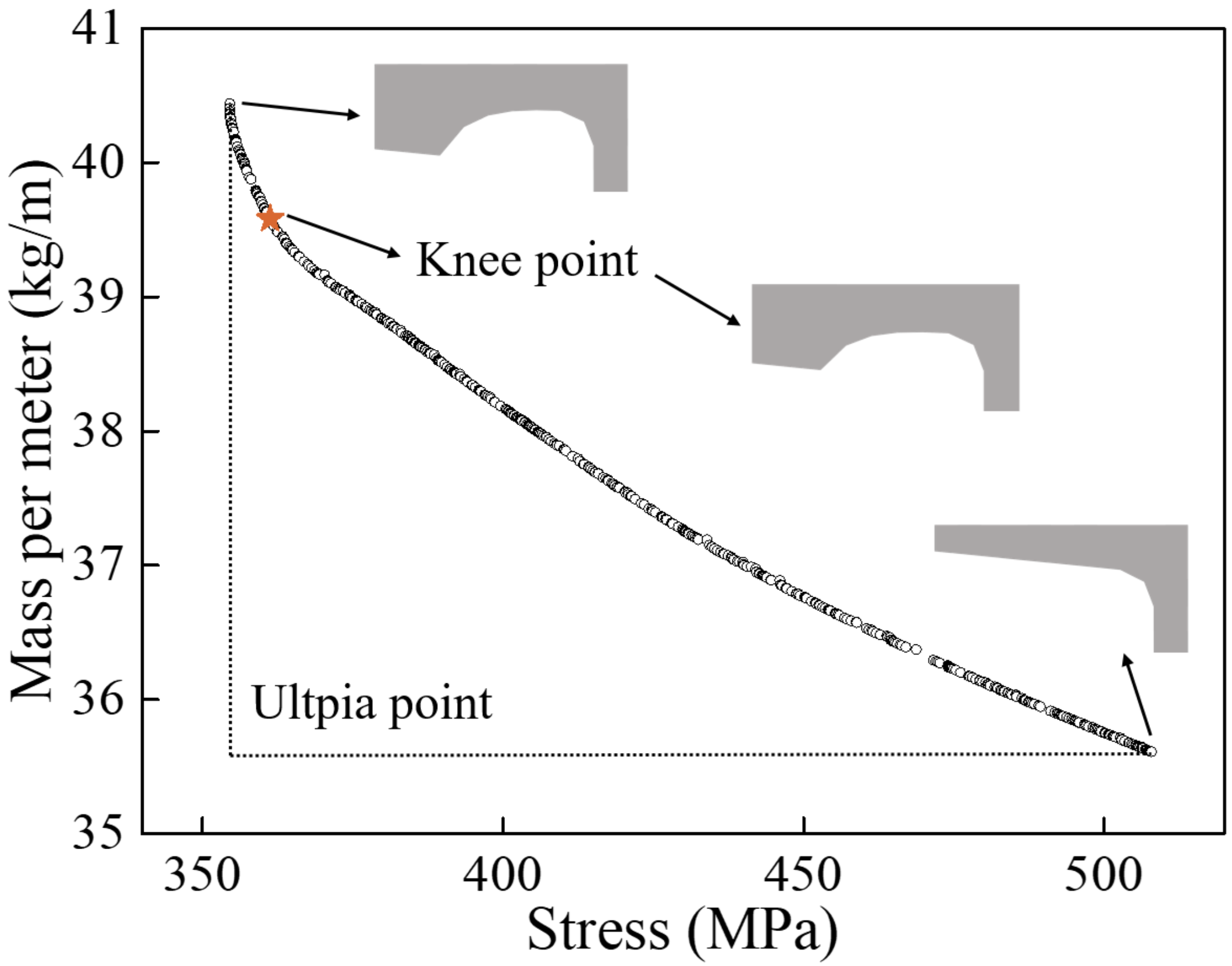 Machines 10 00666 g016