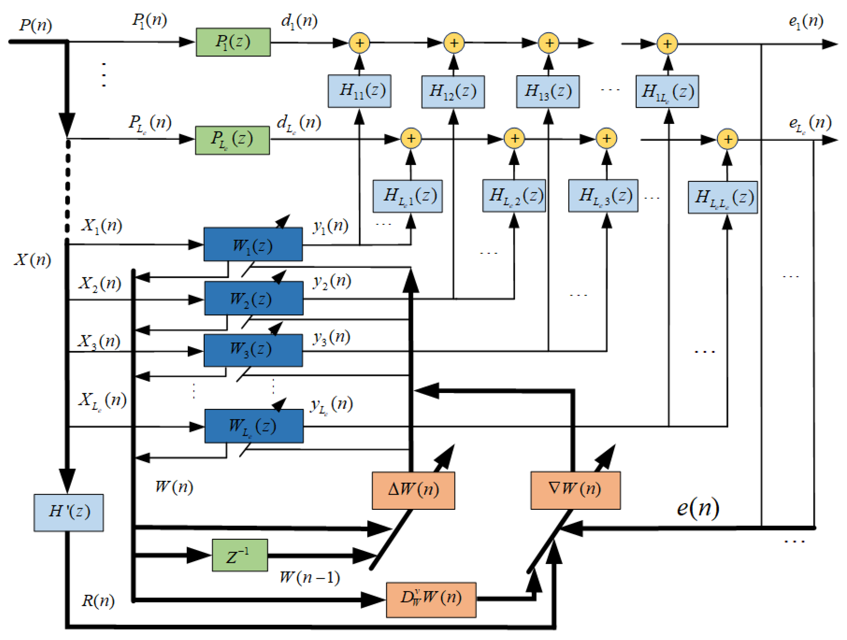 Machines 10 00670 g002