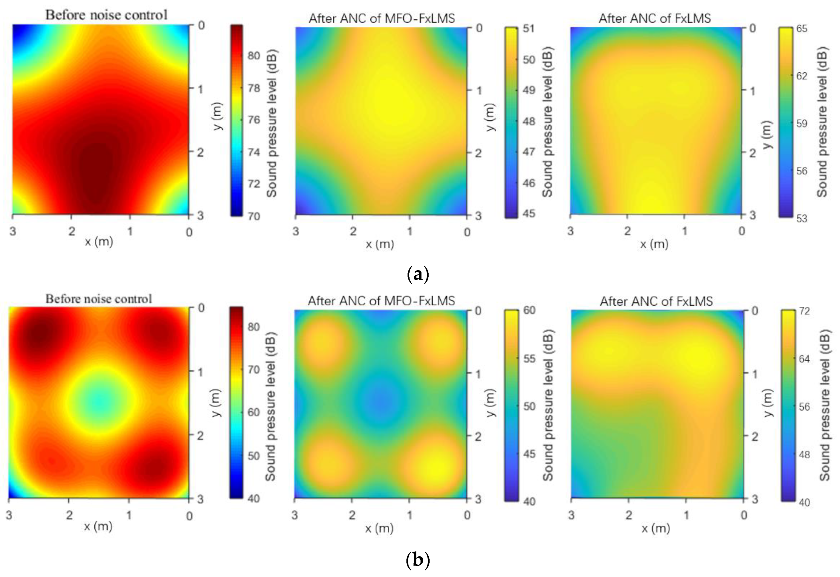 Machines 10 00670 g005a