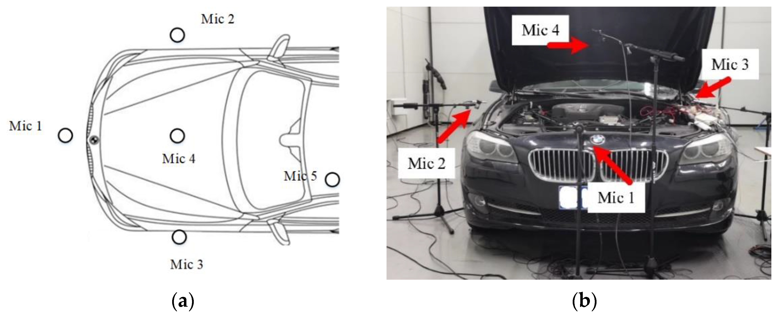 Machines 10 00670 g006